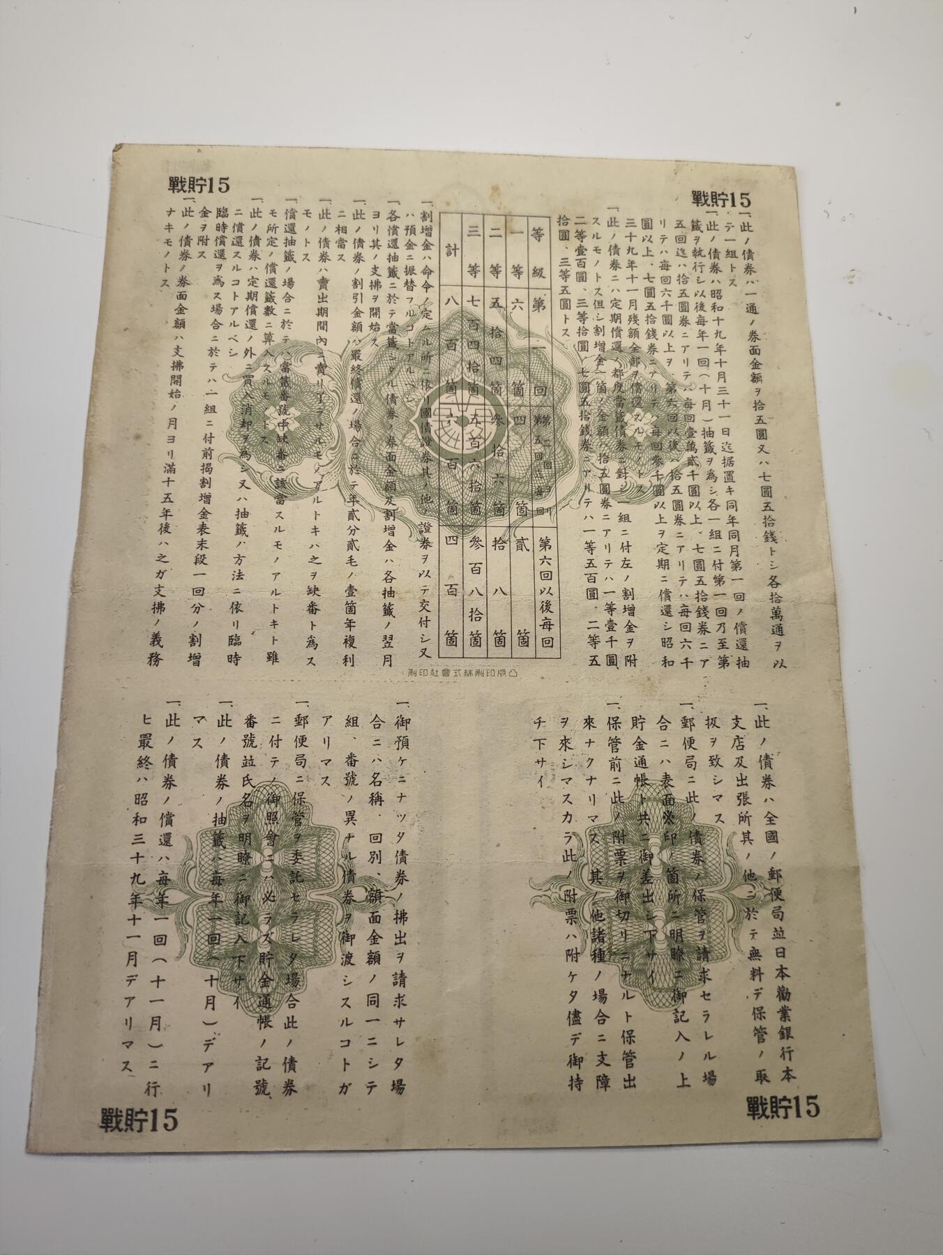 新时代收藏徽章红藏拍卖(第二十场)  周末愉快 二战日本帝国战时储蓄券 7元50钱日本民众参与战争的罪证