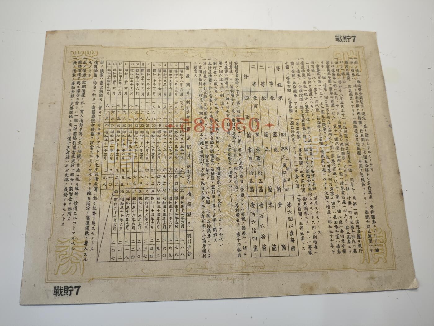 新时代收藏徽章红藏拍卖(第二十场)  周末愉快 二战日本帝国太平洋战争战时储蓄券15元 早期版 日本民众参与战争的罪证