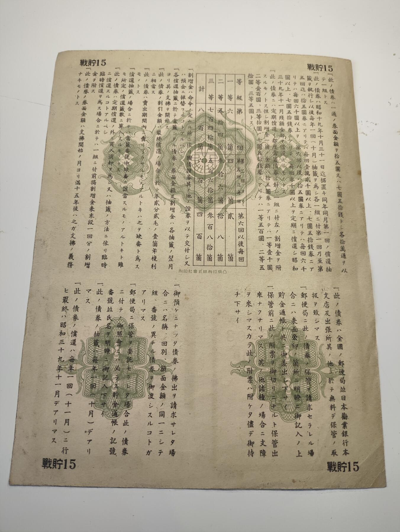 新时代收藏徽章红藏拍卖(第二十场)  周末愉快 二战日本帝国战时储蓄券金七元50钱 日本民众参与战争的罪证