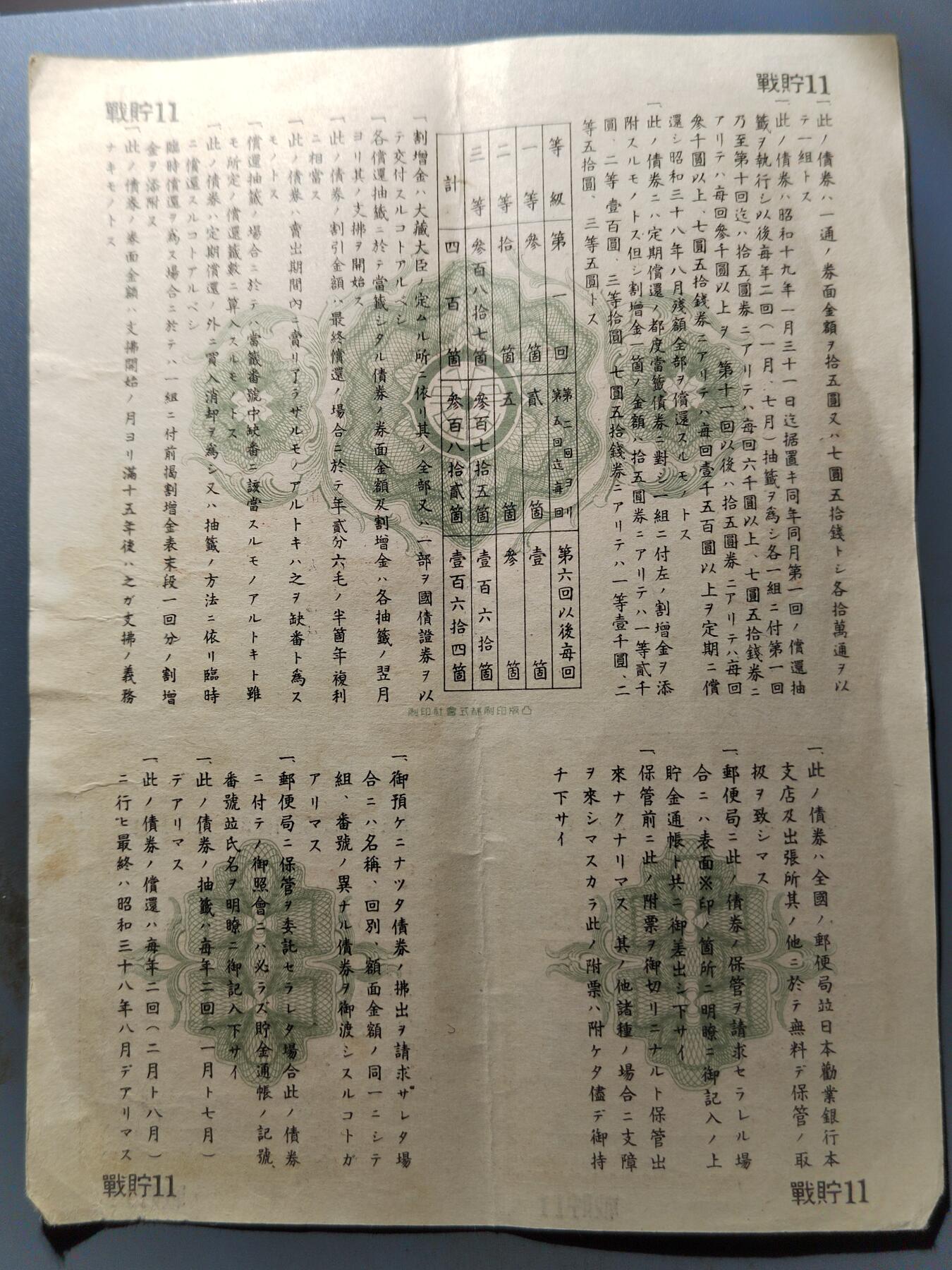 PCAI钱币  19-431  钱币小专场 公债