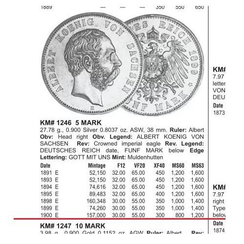 【银】德国萨克森1900年 阿尔伯特短翅5马克大银币 爽品