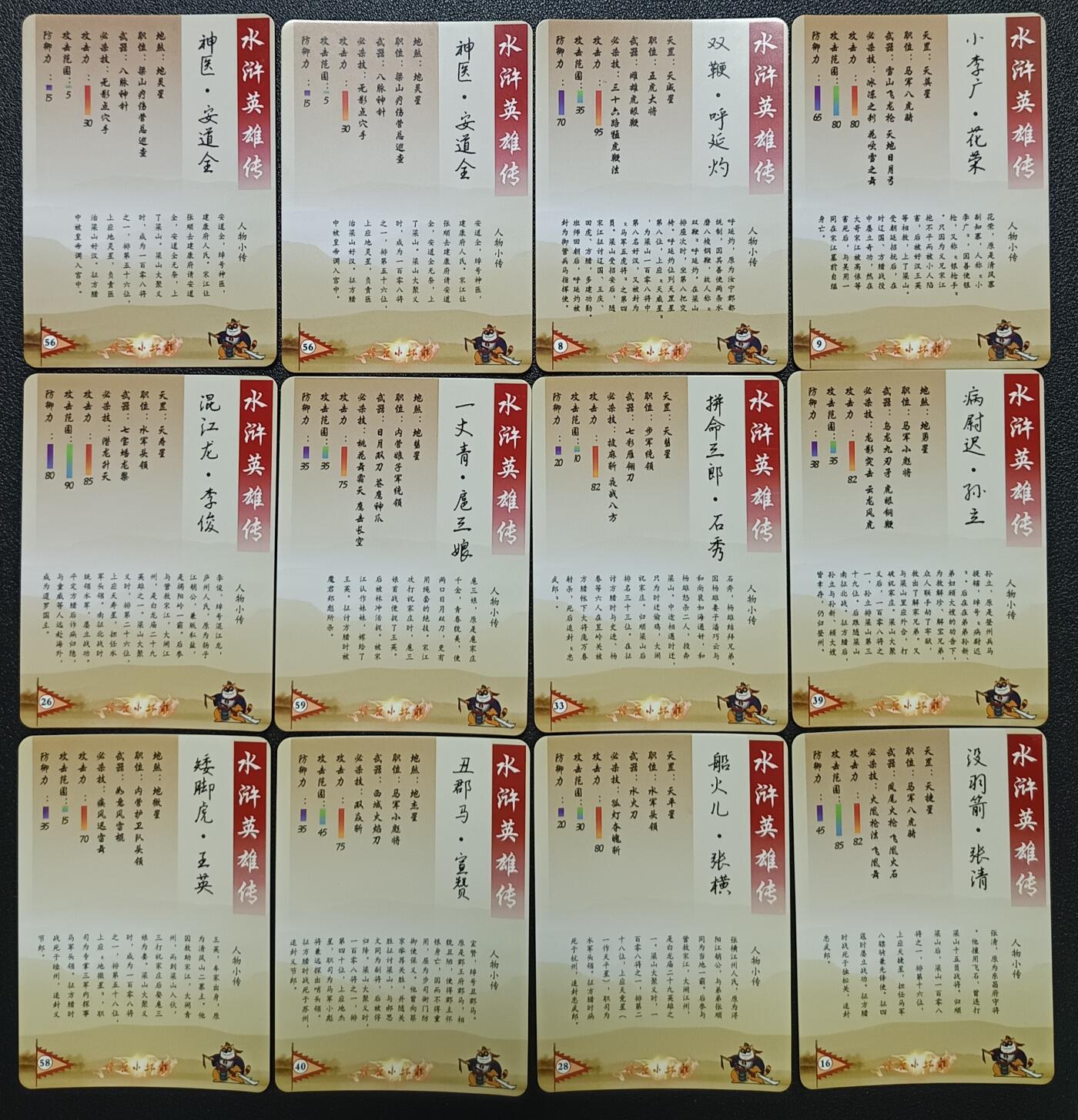 天玑星卡拍第九十七期《6.19周四截拍》麦稀奇收藏嘉年华 持续收拍收评中 满赠三娘需备注 燎原小坏熊 水浒英雄传 二十一张