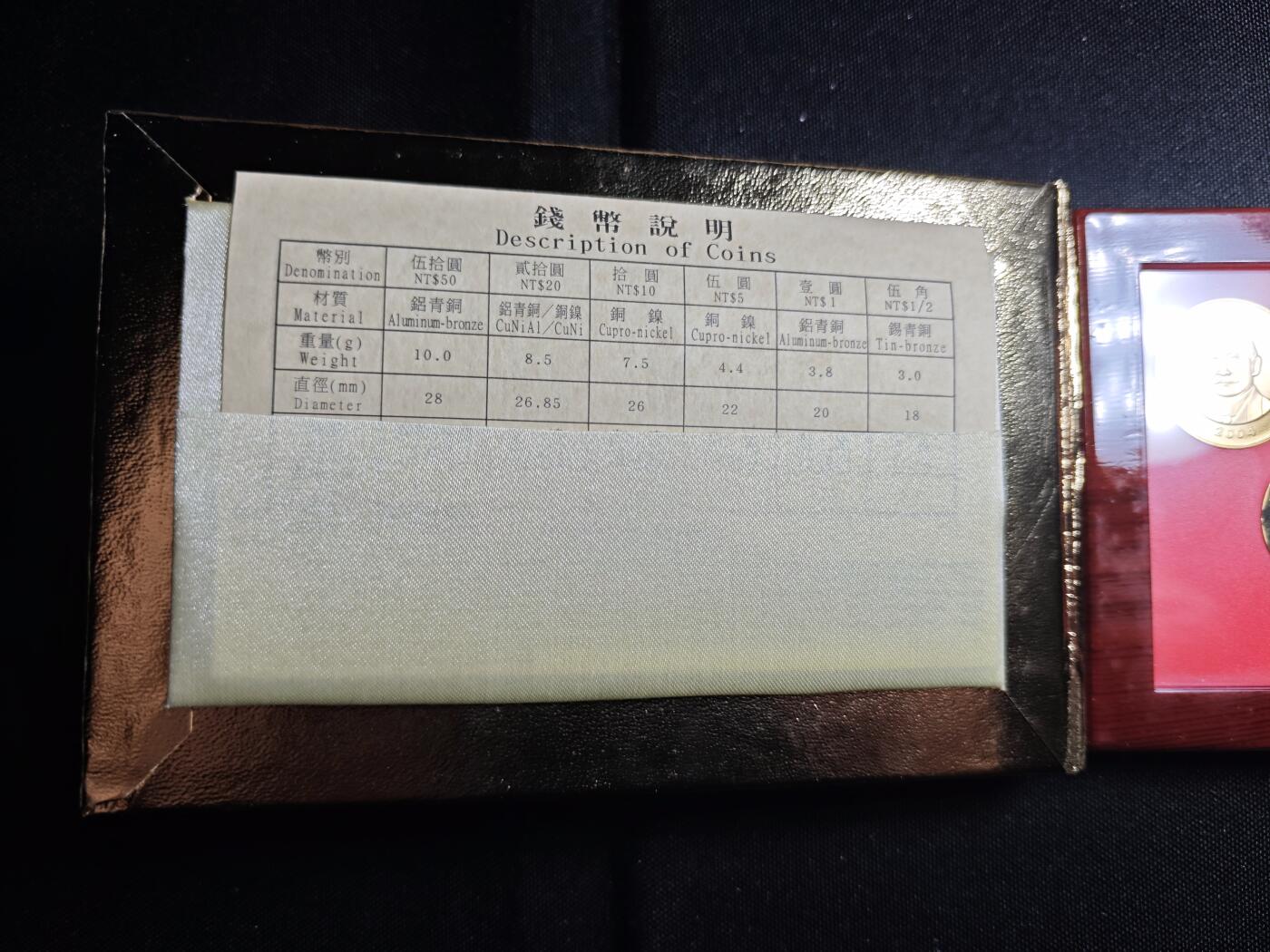 KK钱币收藏小铺 第301期 百期特拍3连拍第3场  周末发货