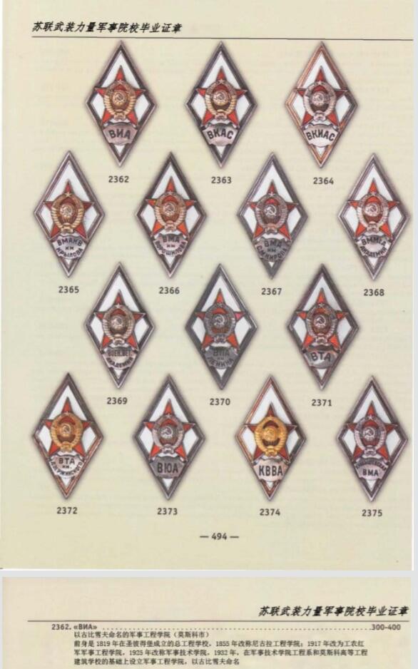 大猫徽章拍卖 第273期 莫斯科古比雪夫军事工程学院毕业证章带证书，第一版 