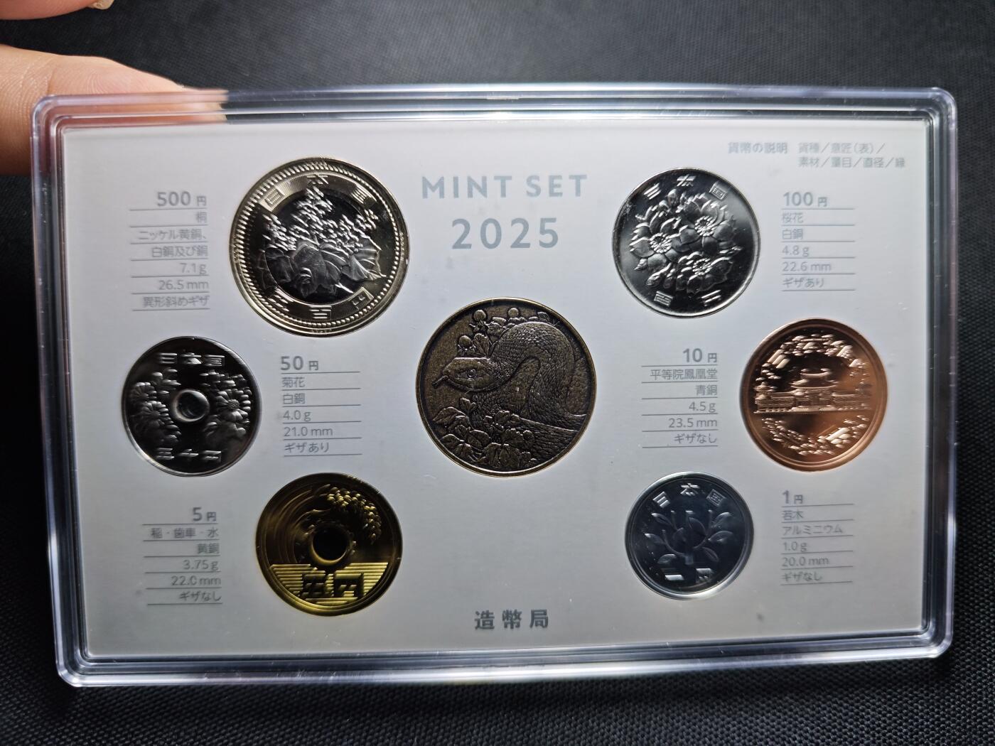 KK钱币收藏小铺 套币 好品/批量散币专场 周末发货