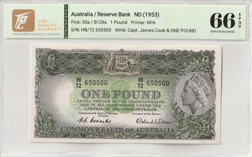 2025六月第四期（总第181期） 澳大利亚1953版1镑TQG66epqd，大皇冠女王侧像和澳大利亚历史上的重要人物纪念章