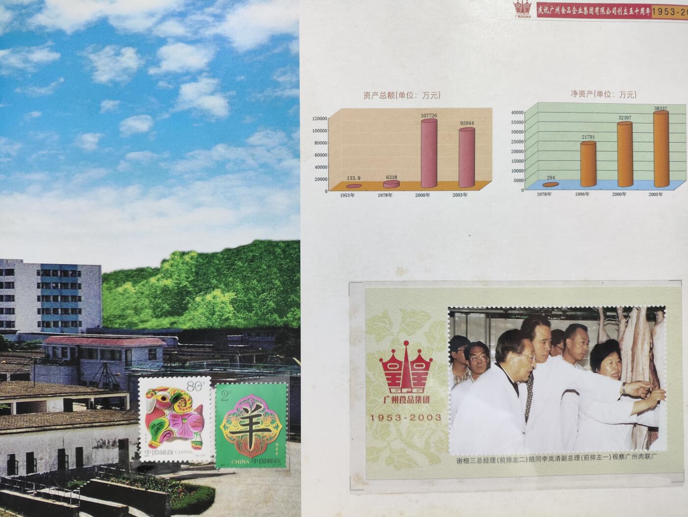  纪念邮册 2003广州食品集团风雨50载纪念邮册