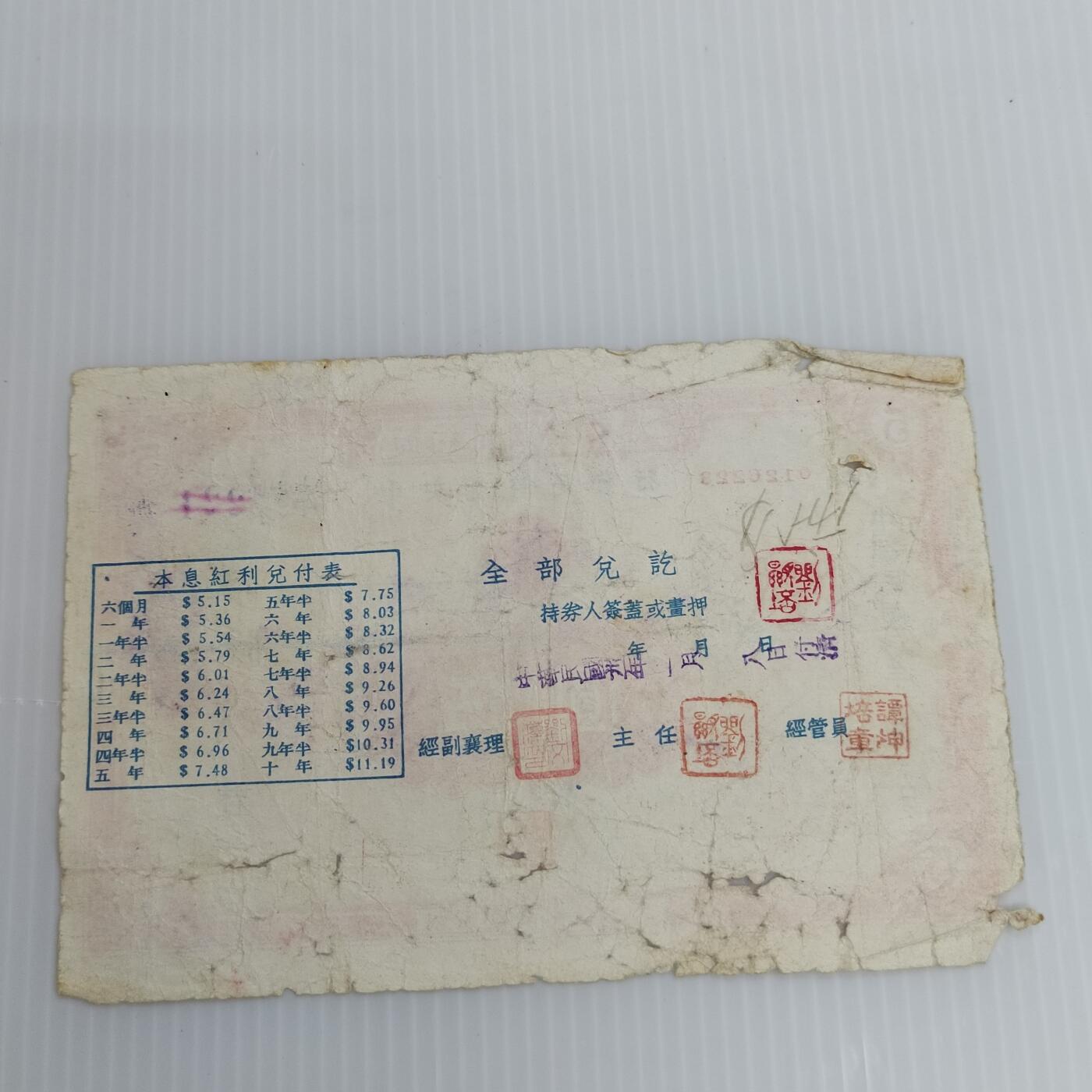 PCAI钱币  22-436  存单小专场 节约建国券