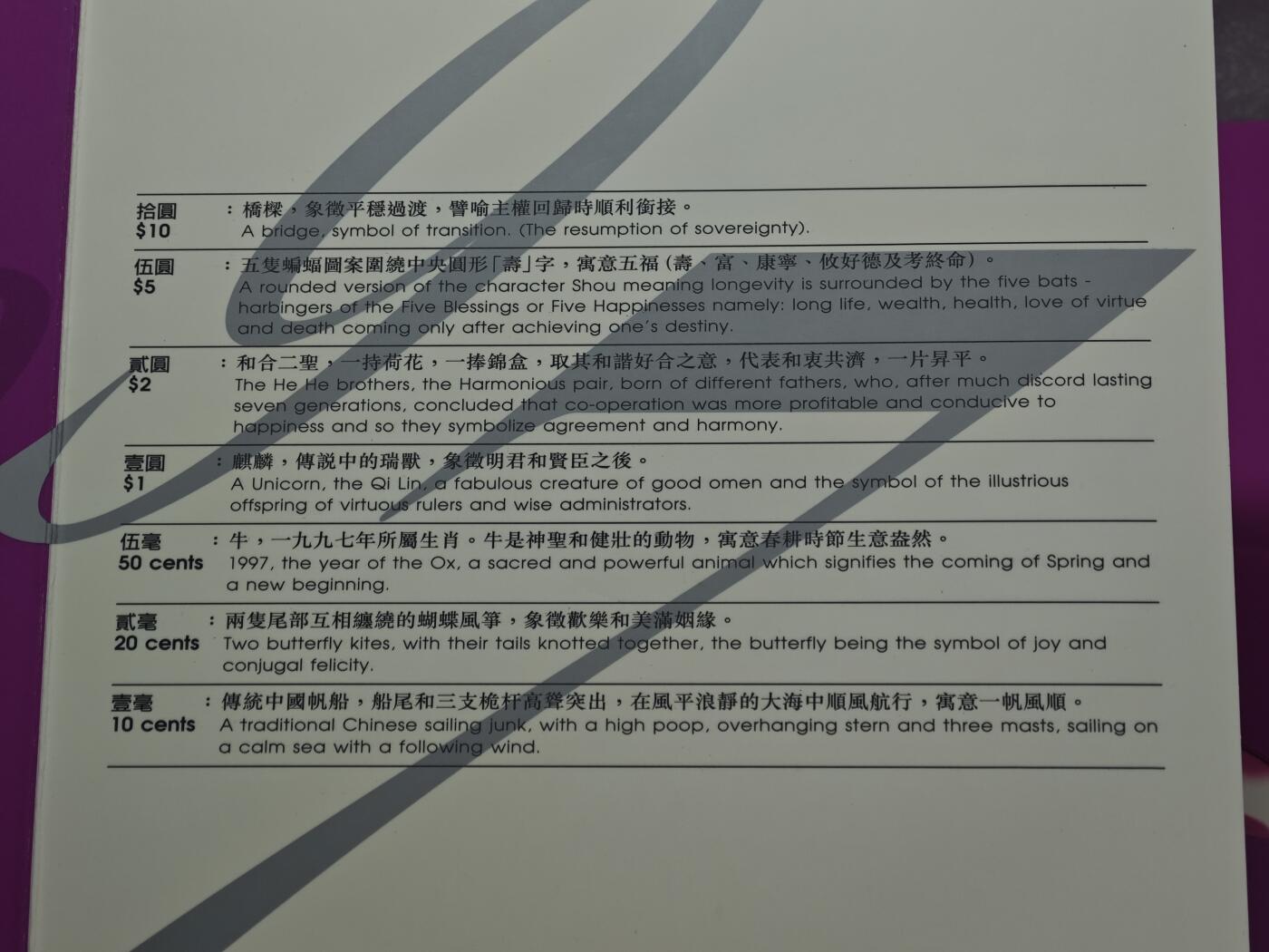 香港1997年纪念新铸钱币套装7枚套币官方发行原装原封