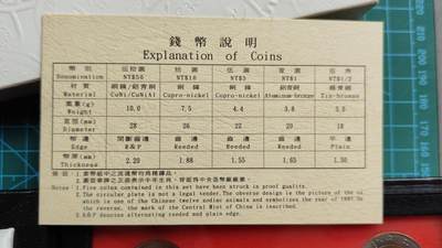 中国台湾省1997牛年精制套币 中国台湾省1997牛年精制套币