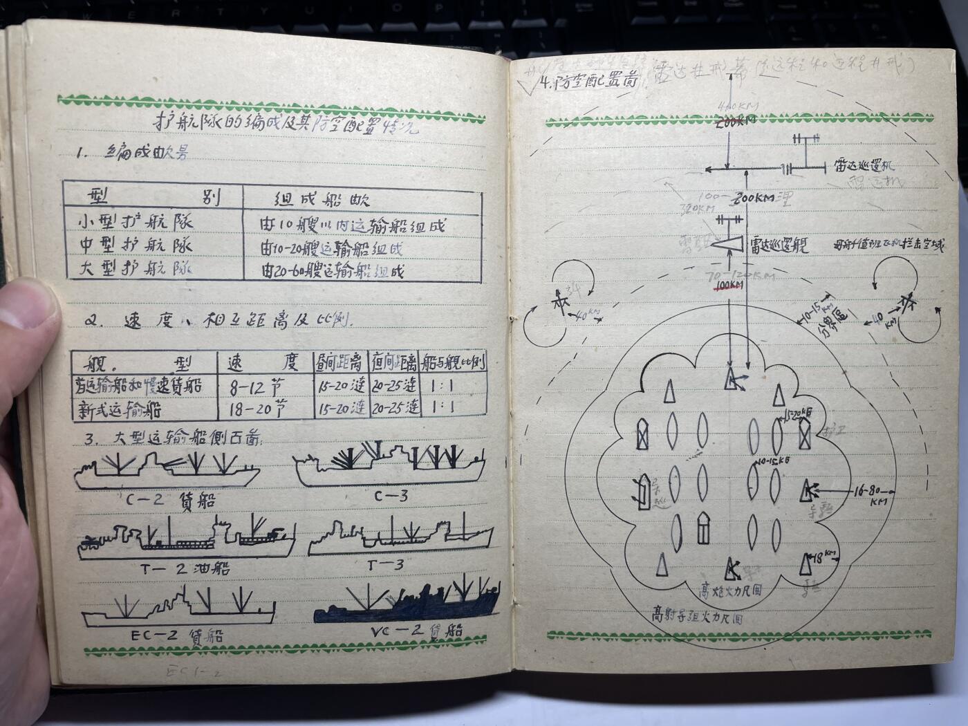 2025年集古藏今外币拍卖第六期-第6场—（总第246拍-纪念章专场），可以寄存60天，满160元包邮。 guan藏精品1950年四野军官整理美军舰艇、飞机等作战特性笔记本