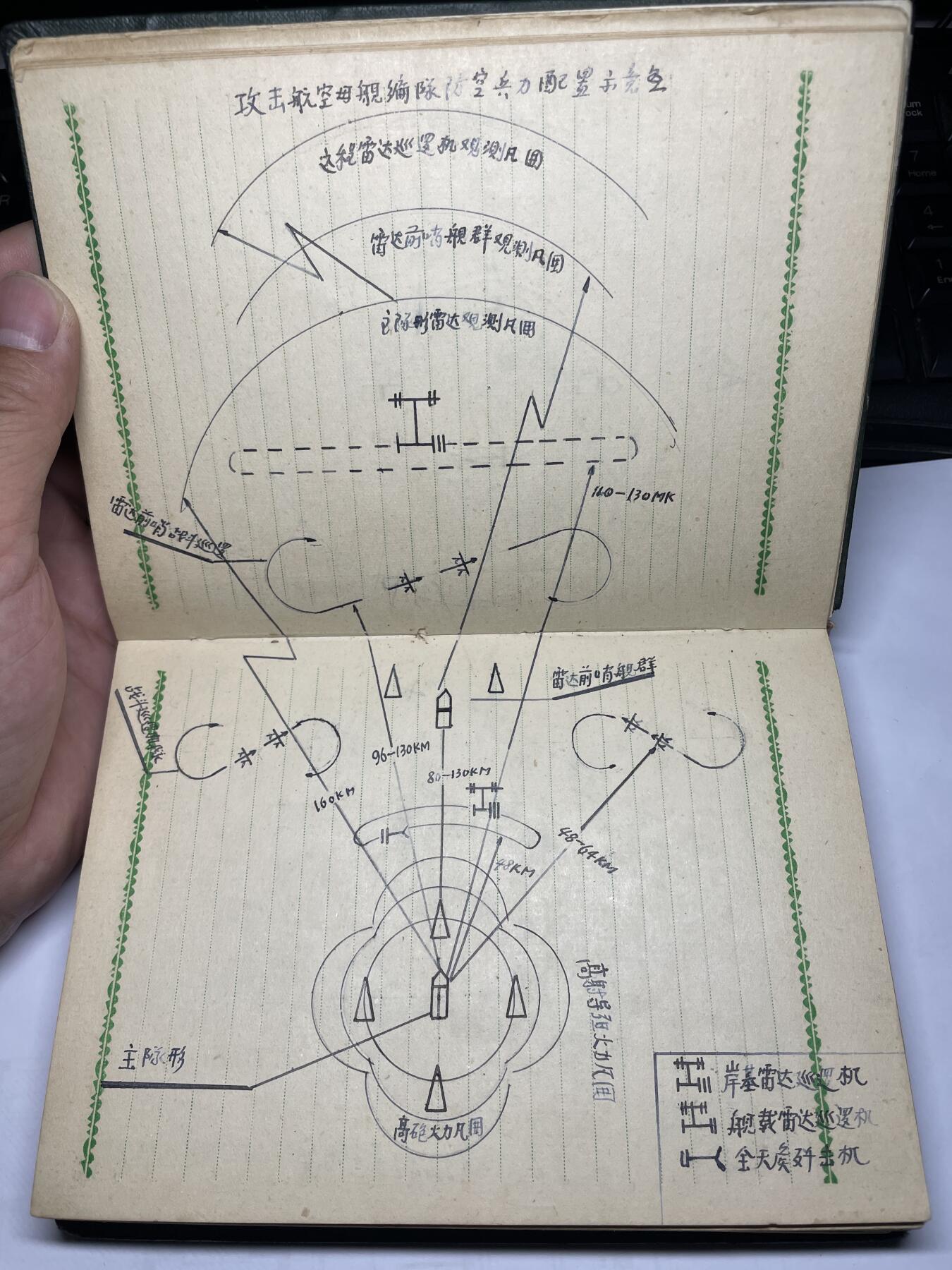 2025年集古藏今外币拍卖第六期-第6场—（总第246拍-纪念章专场），可以寄存60天，满160元包邮。 guan藏精品1950年四野军官整理美军舰艇、飞机等作战特性笔记本