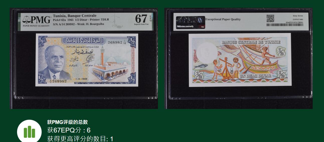 《艾美收藏》第202期-周日外币超精品场 突尼斯1965年A冠1/2第纳尔PMG67E亚军分，突尼斯第一任总统哈比卜·布尔吉巴，彩背Phoenician traders (mosaic from Monastir) Pick#62a