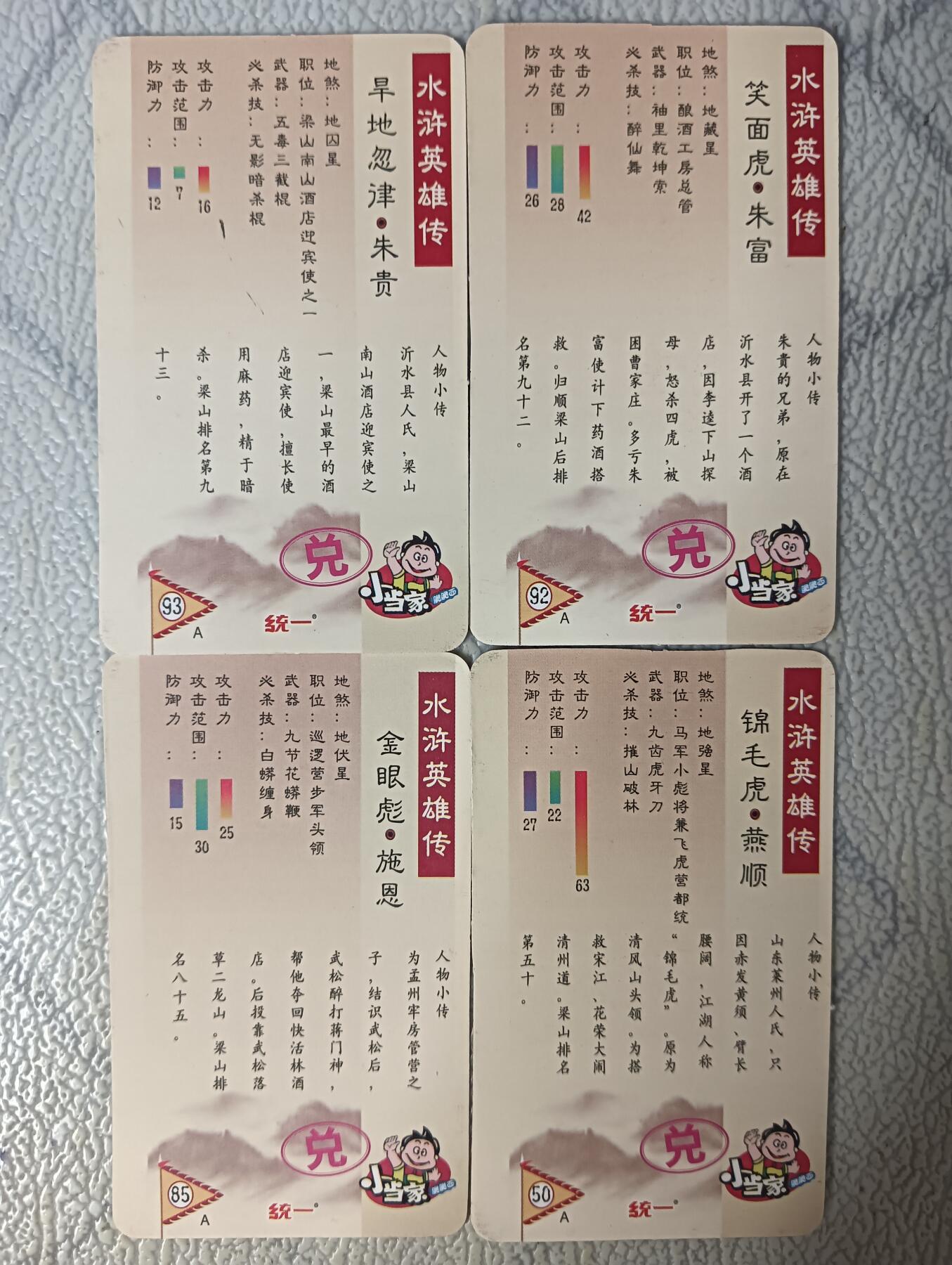 花开卡拍第29期（品控勿拍!!!拍品不寄存，运费5元，自制卡难免瑕疵，可能存在轻微撞角爆边等出厂瑕疵，品控介意勿拍！） 自制卡 小当家水浒卡 中卡 奖卡兑字 施恩/朱富/朱贵/燕顺