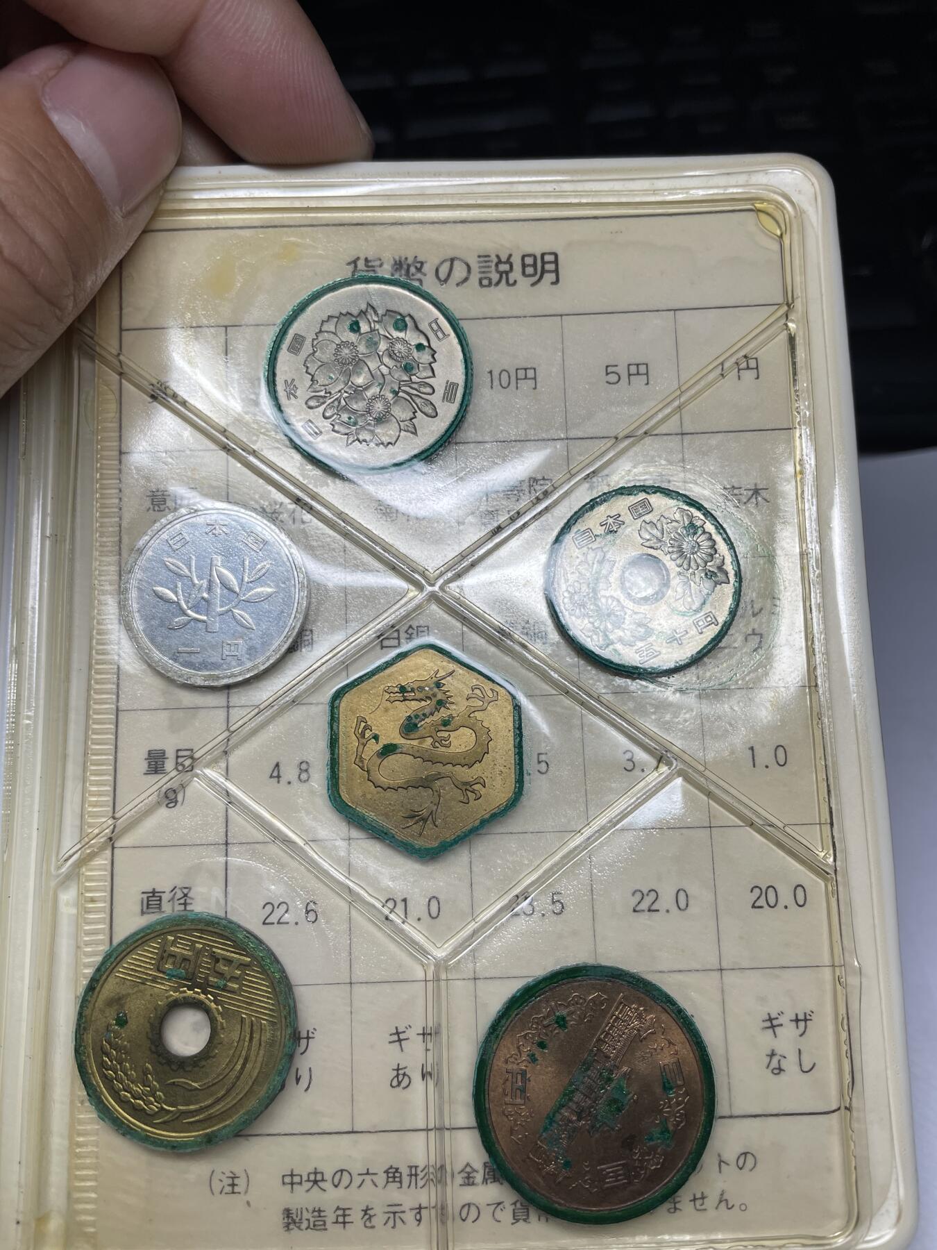 2025年集古藏今外币拍卖第六期-第7场—（总第247拍-银币专场），可以寄存60天，满160元包邮。 1976年日本套币一册