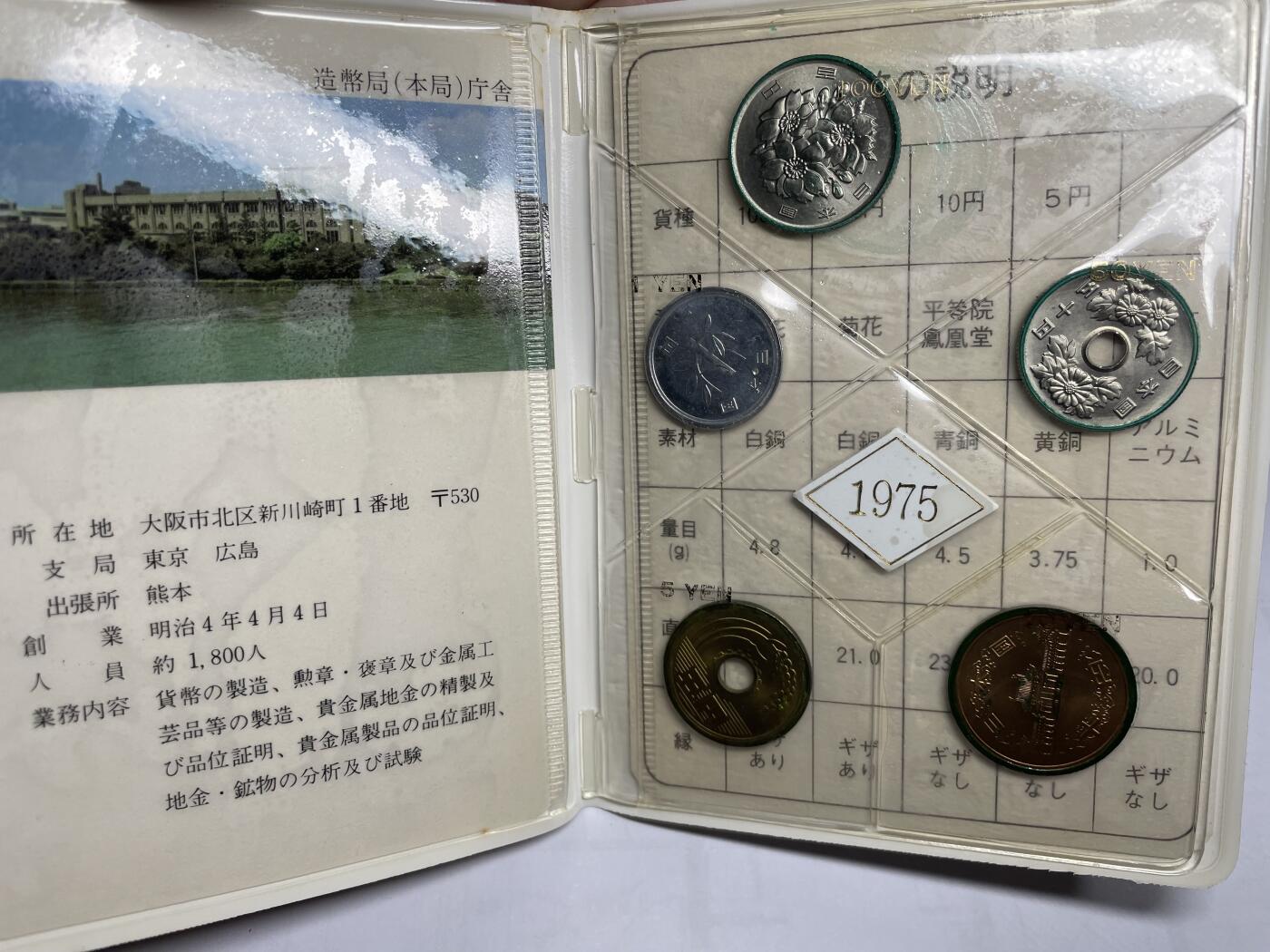 2025年集古藏今外币拍卖第六期-第7场—（总第247拍-银币专场），可以寄存60天，满160元包邮。 1975年首发年份日本套币2册