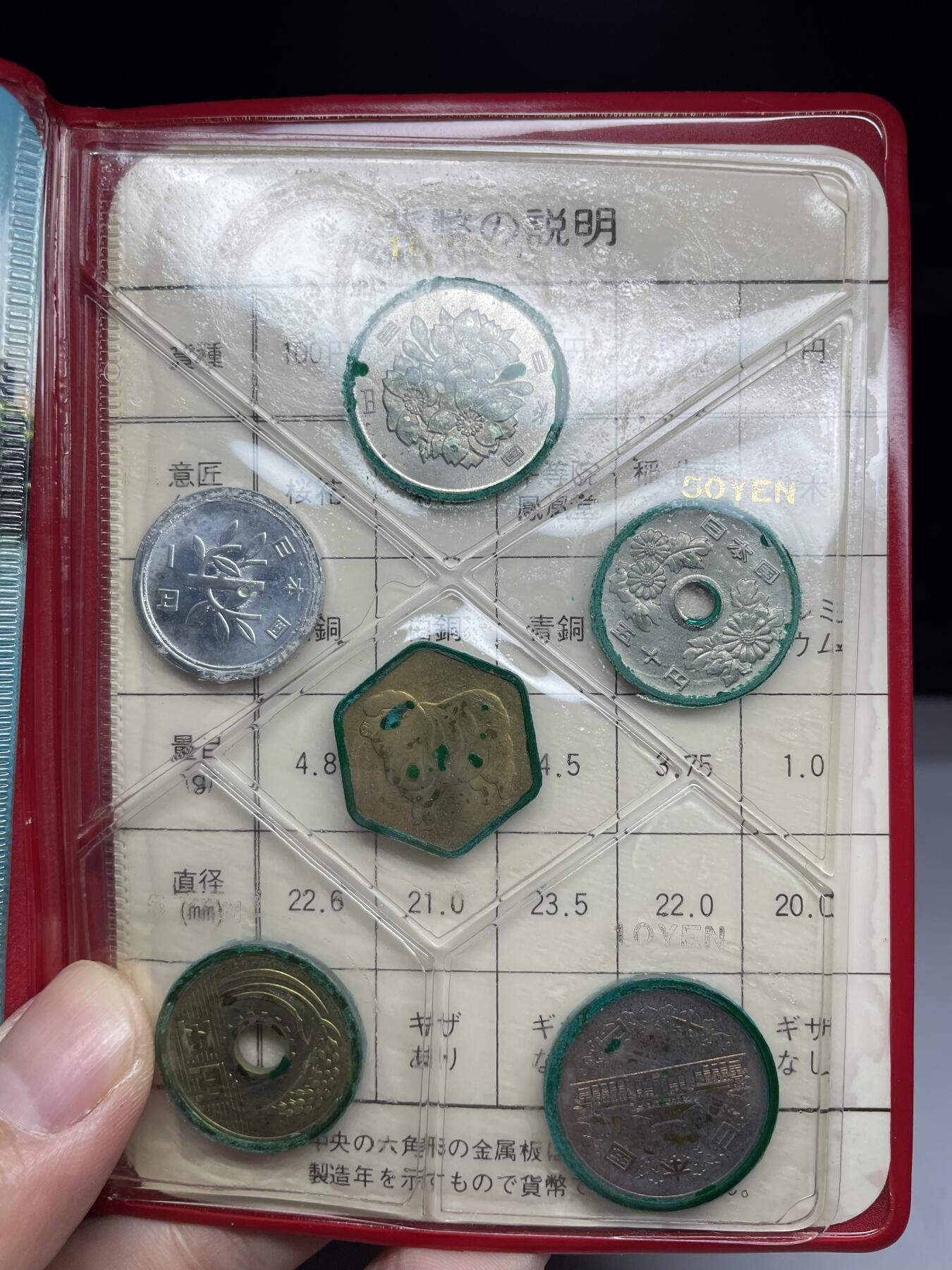 2025年集古藏今外币拍卖第六期-第7场—（总第247拍-银币专场），可以寄存60天，满160元包邮。 1979年日本套币一册