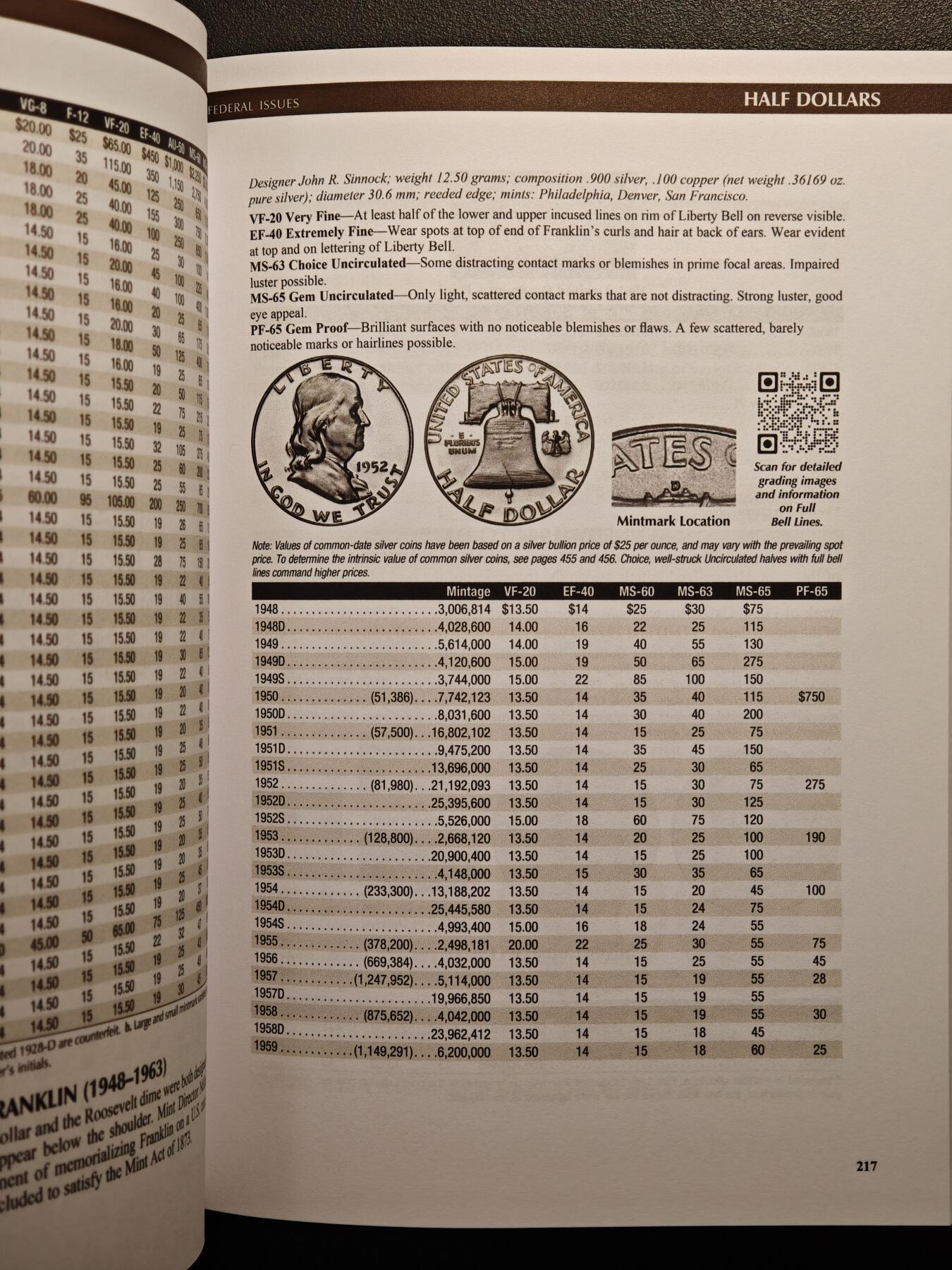 【德藏】世界币章拍卖第135期（拍品征集中~欢迎藏友联系）