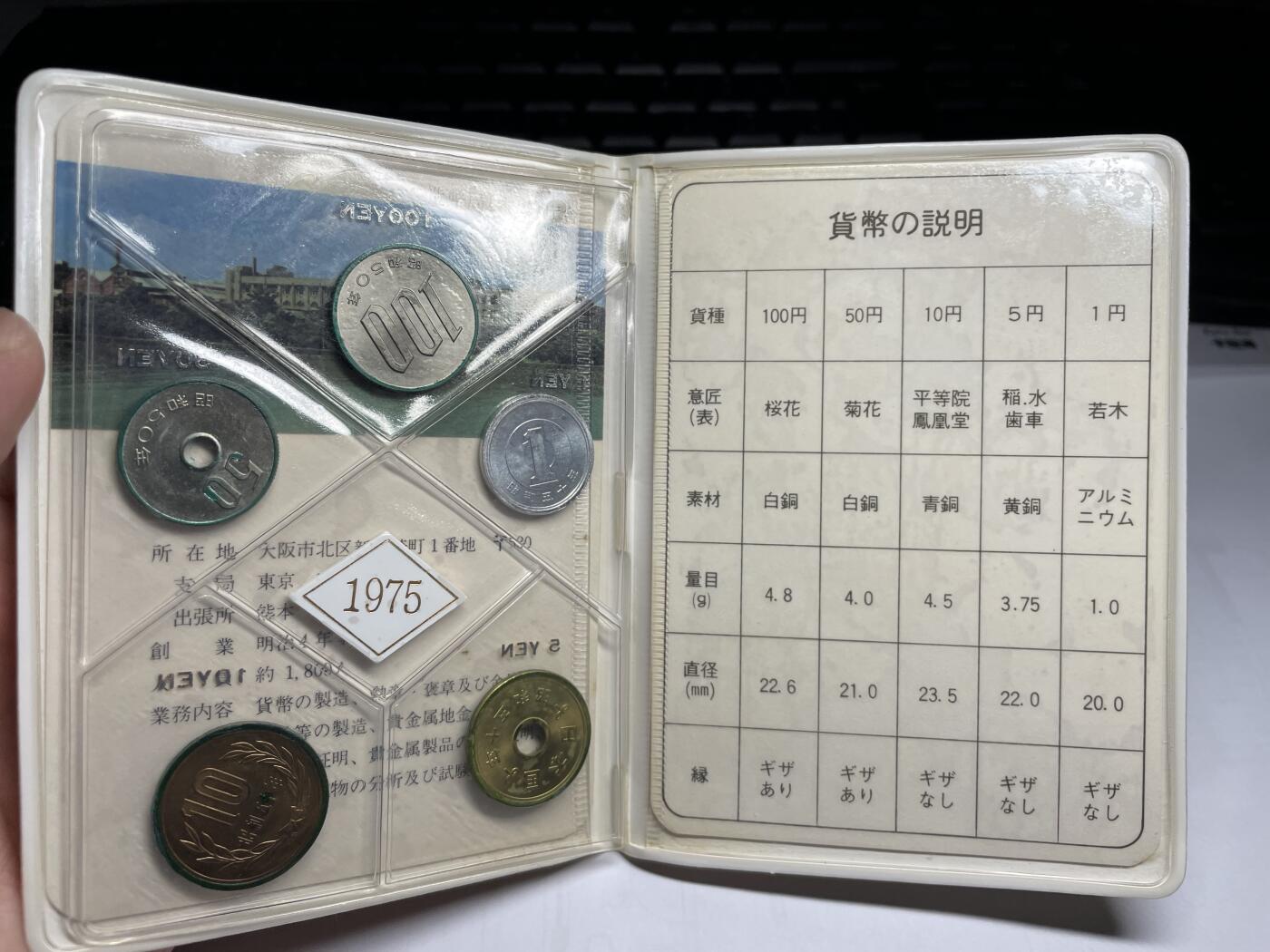 2025年集古藏今外币拍卖第六期-第7场—（总第247拍-银币专场），可以寄存60天，满160元包邮。 1975年首发年份日本套币一册