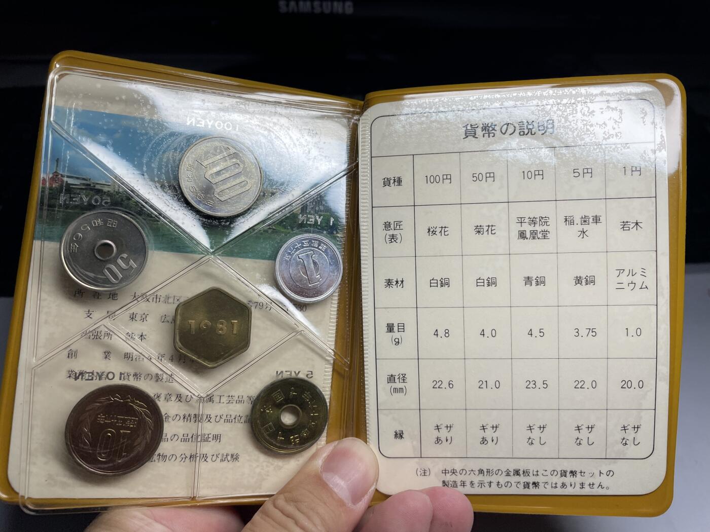 2025年集古藏今外币拍卖第六期-第7场—（总第247拍-银币专场），可以寄存60天，满160元包邮。 1981年日本套币一册