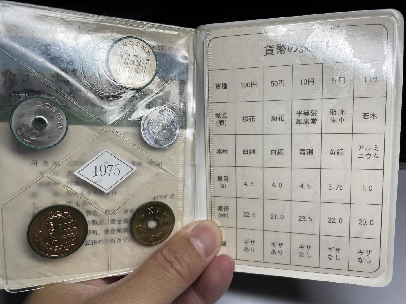 2025年集古藏今外币拍卖第六期-第7场—（总第247拍-银币专场），可以寄存60天，满160元包邮。 1975年首发年份日本套币2册