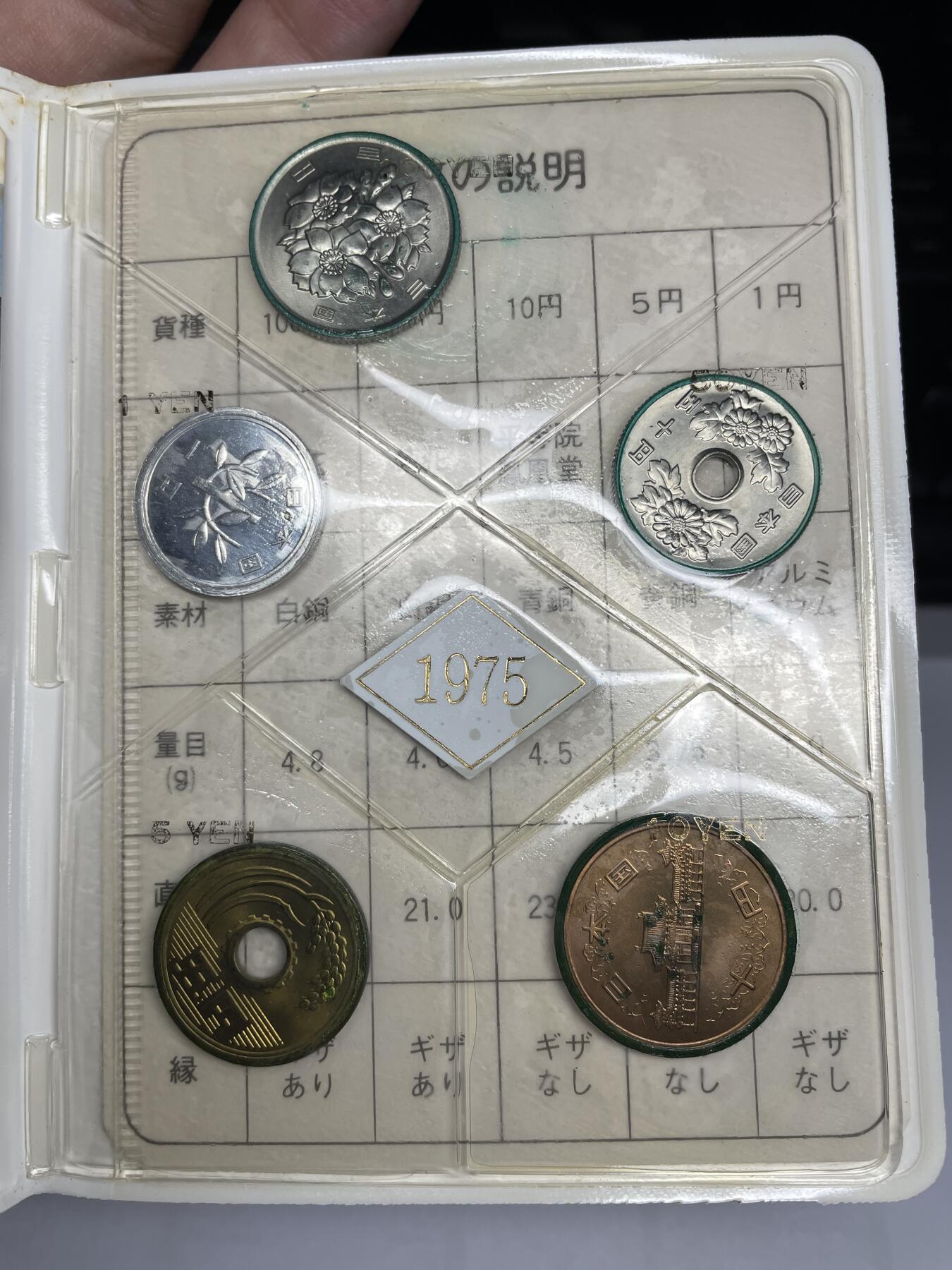 2025年集古藏今外币拍卖第六期-第7场—（总第247拍-银币专场），可以寄存60天，满160元包邮。 1975年首发年份日本套币2册