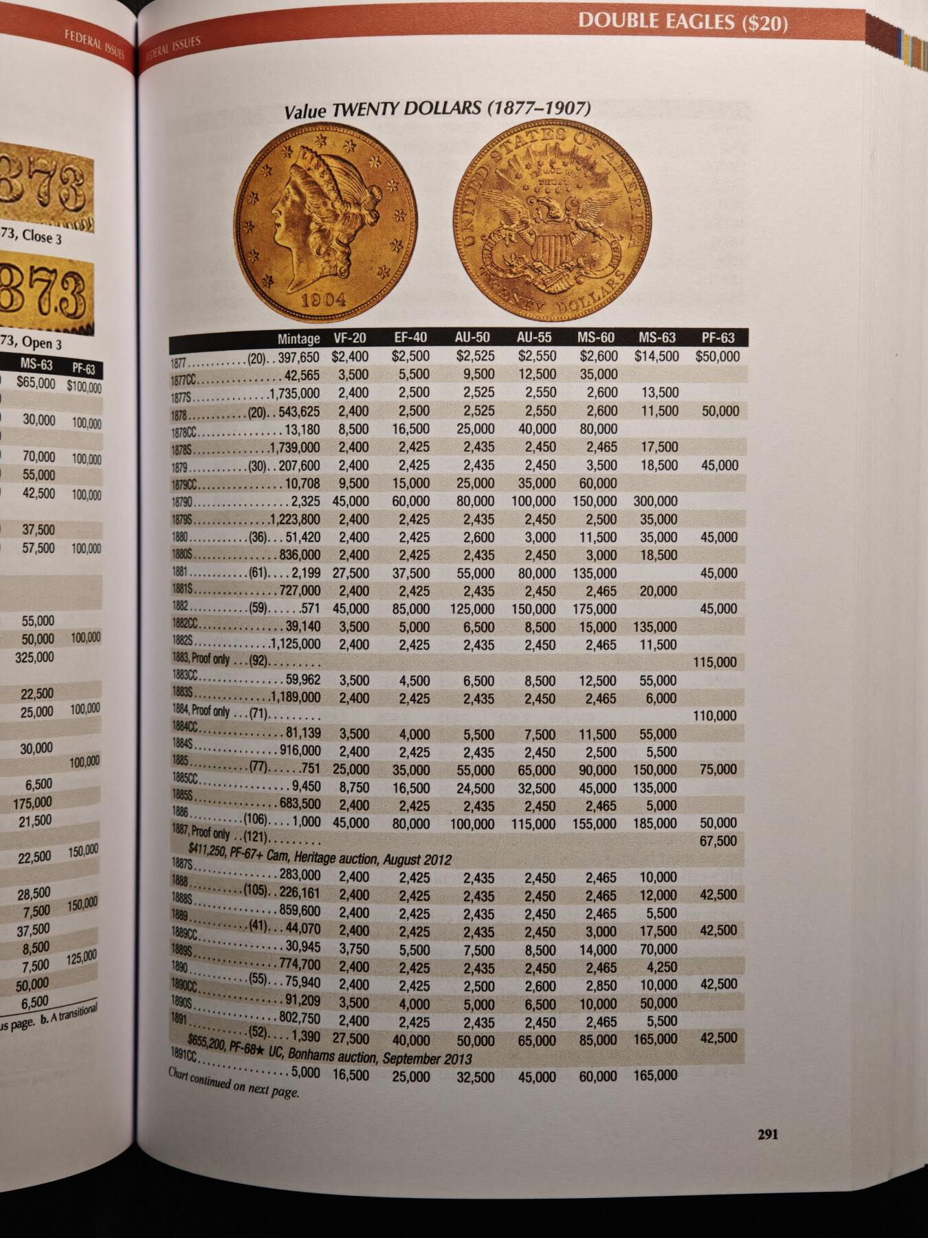 【德藏】世界币章拍卖第135期（拍品征集中~欢迎藏友联系）