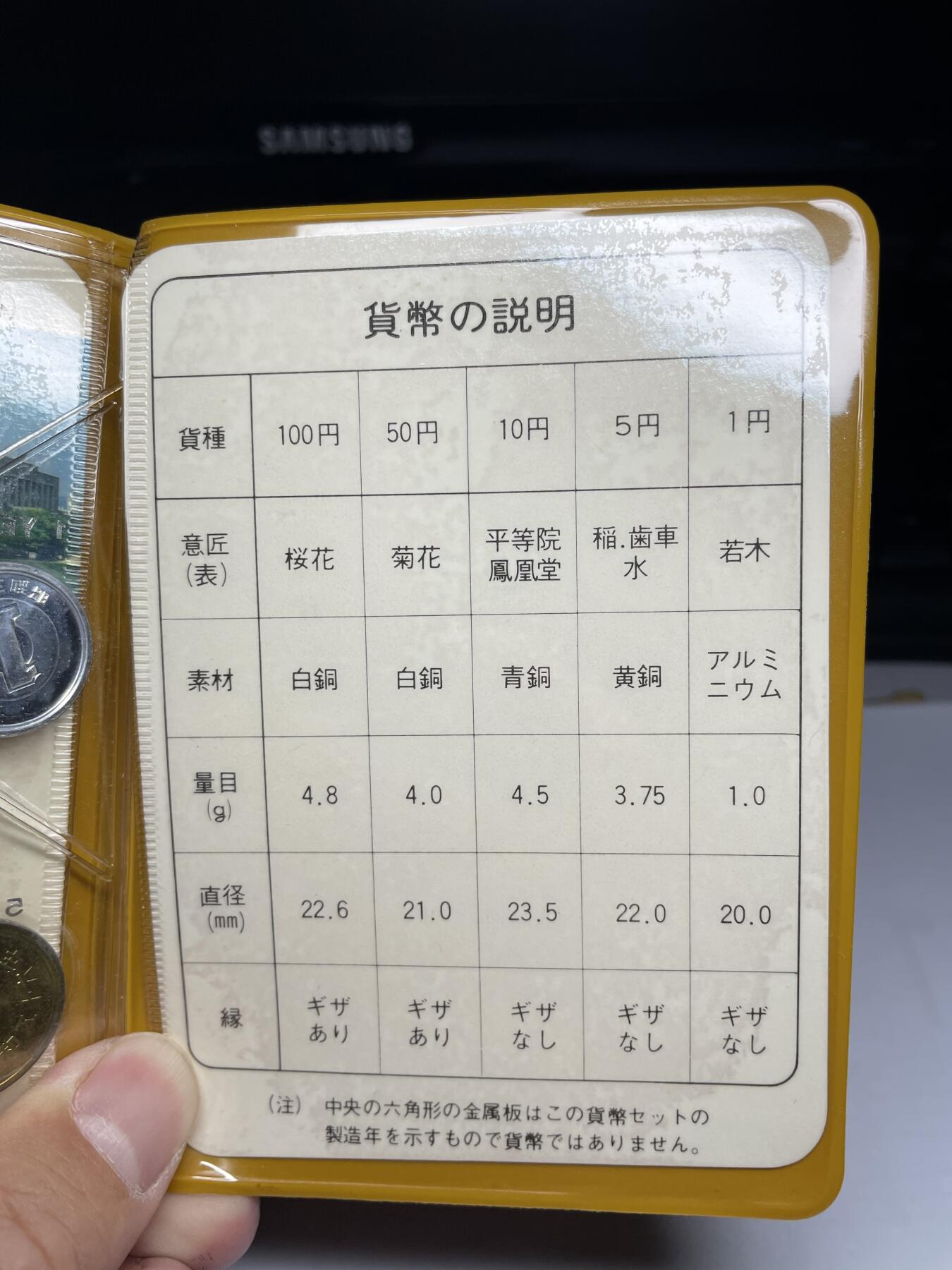 2025年集古藏今外币拍卖第六期-第7场—（总第247拍-银币专场），可以寄存60天，满160元包邮。 1981年日本套币一册