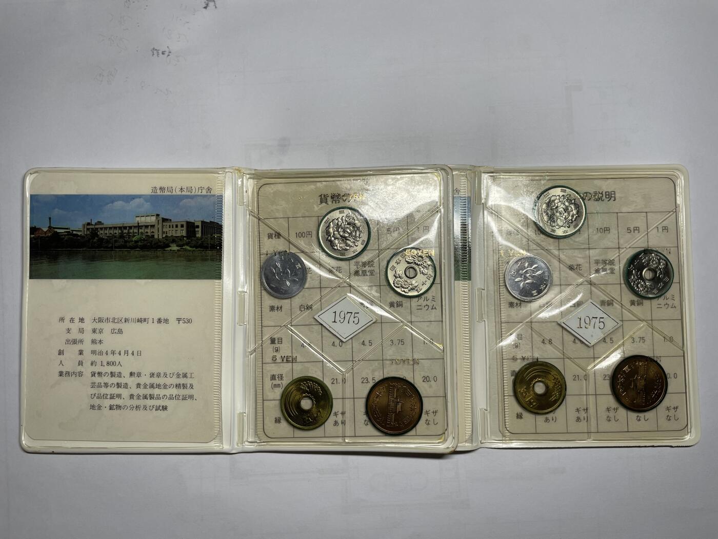 2025年集古藏今外币拍卖第六期-第7场—（总第247拍-银币专场），可以寄存60天，满160元包邮。 1975年首发年份日本套币2册