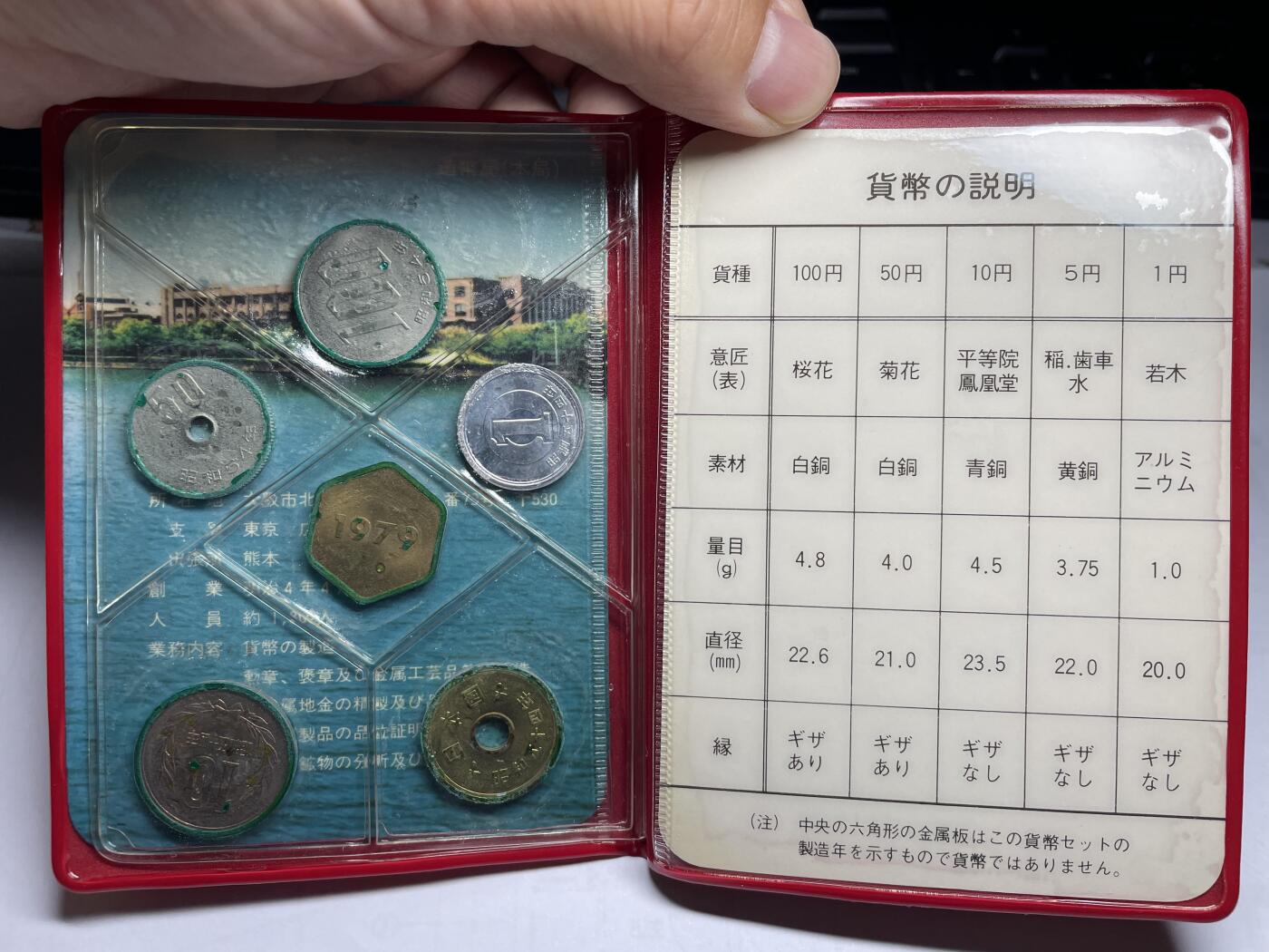 2025年集古藏今外币拍卖第六期-第7场—（总第247拍-银币专场），可以寄存60天，满160元包邮。 1979年日本套币一册