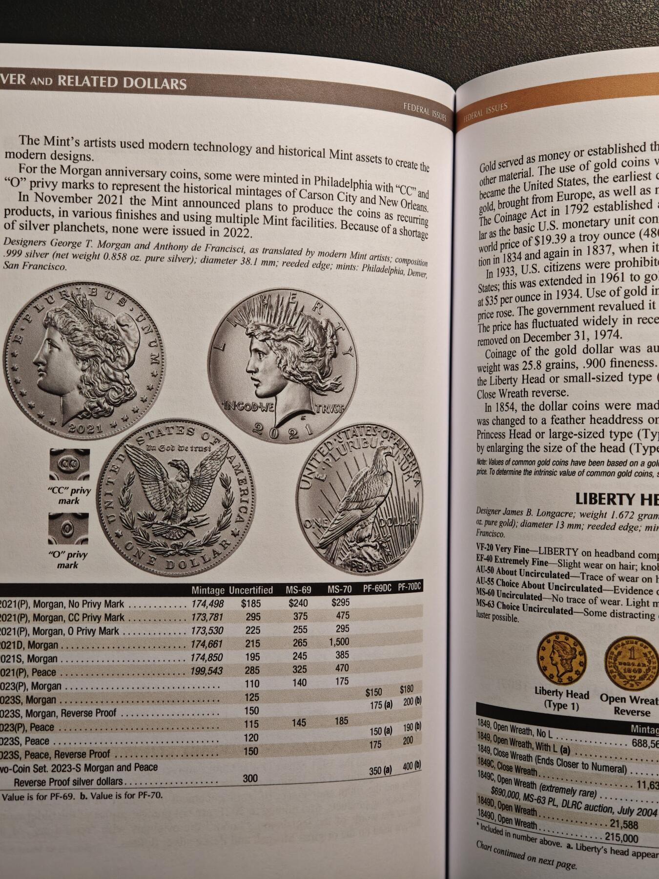 【德藏】世界币章拍卖第135期（拍品征集中~欢迎藏友联系）
