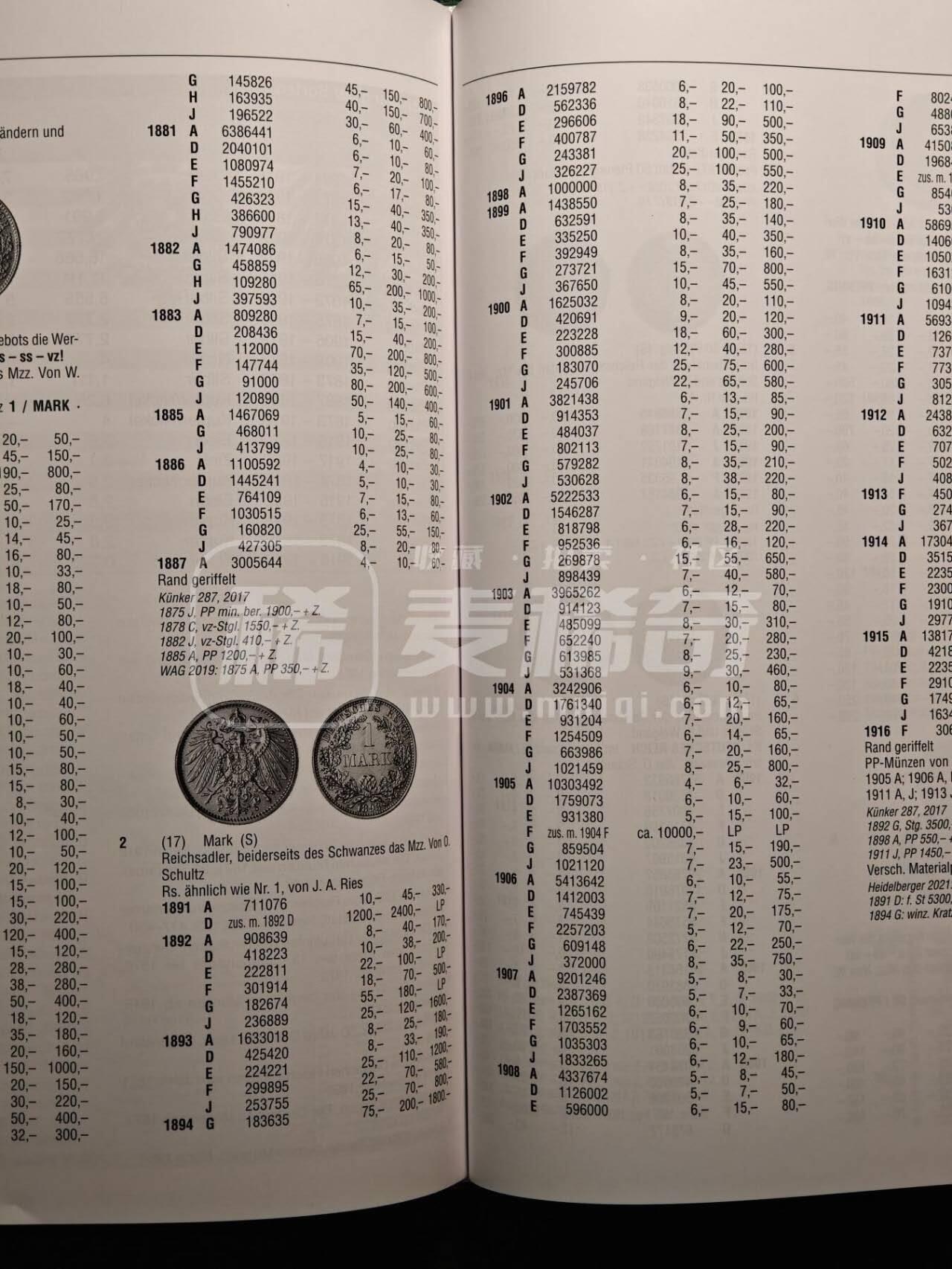 【德藏】世界币章拍卖第135期（拍品征集中~欢迎藏友联系）