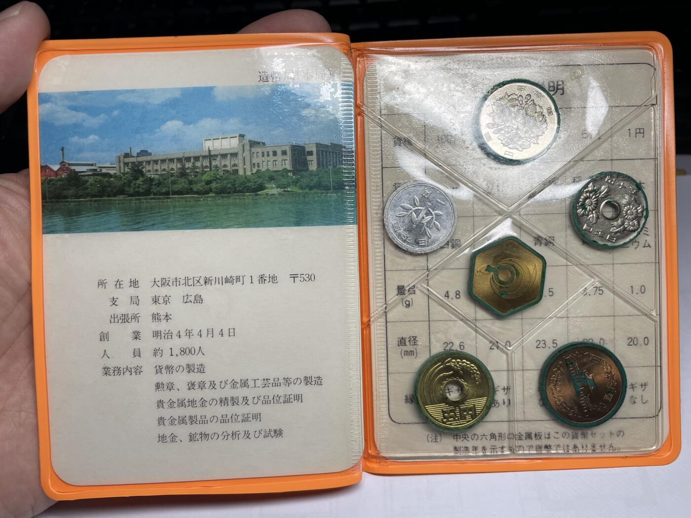 2025年集古藏今外币拍卖第六期-第7场—（总第247拍-银币专场），可以寄存60天，满160元包邮。 1977年日本套币一册
