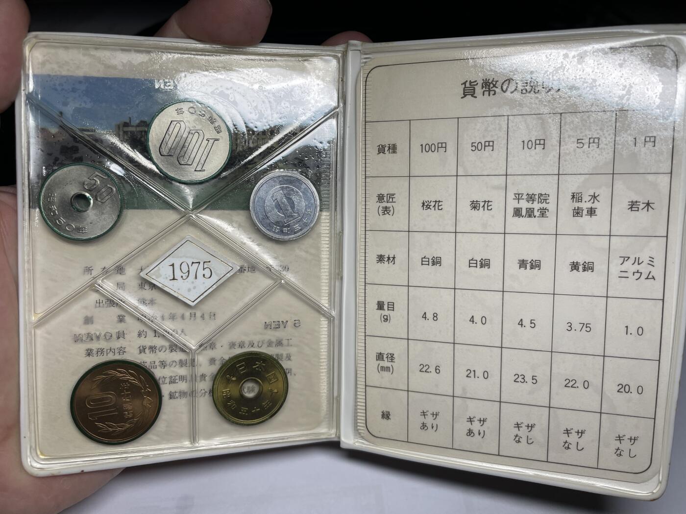 2025年集古藏今外币拍卖第六期-第7场—（总第247拍-银币专场），可以寄存60天，满160元包邮。 1975年首发年份日本套币2册