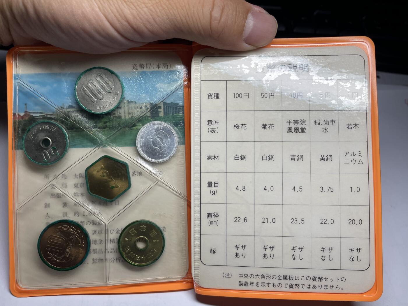 2025年集古藏今外币拍卖第六期-第7场—（总第247拍-银币专场），可以寄存60天，满160元包邮。 1977年日本套币一册