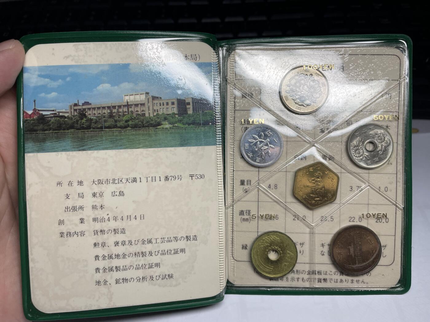 2025年集古藏今外币拍卖第六期-第7场—（总第247拍-银币专场），可以寄存60天，满160元包邮。 1980年日本套币一册
