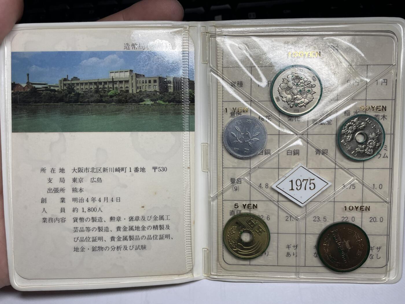2025年集古藏今外币拍卖第六期-第7场—（总第247拍-银币专场），可以寄存60天，满160元包邮。 1975年首发年份日本套币一册