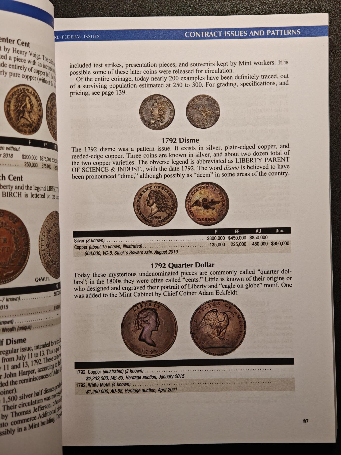 【德藏】世界币章拍卖第135期（拍品征集中~欢迎藏友联系）