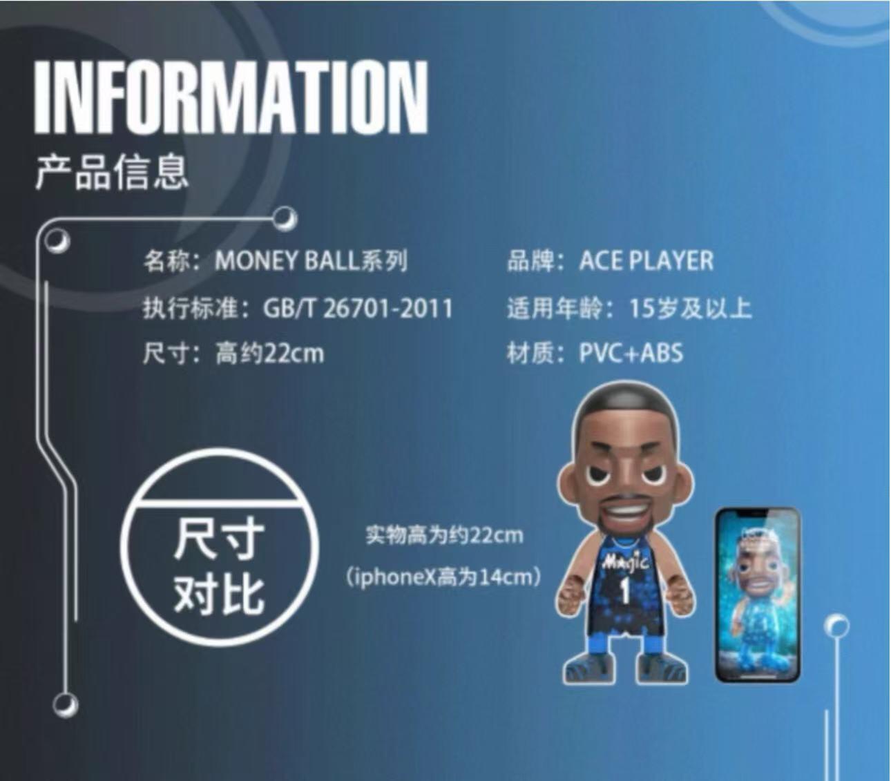 零元拍：‌  特雷西-麦克格雷迪！t-mac! 麦迪亲签王牌化身MoneyBall休斯顿火箭版本（三个版本陆续上拍），7×All NBA别注！中娃篮球手办