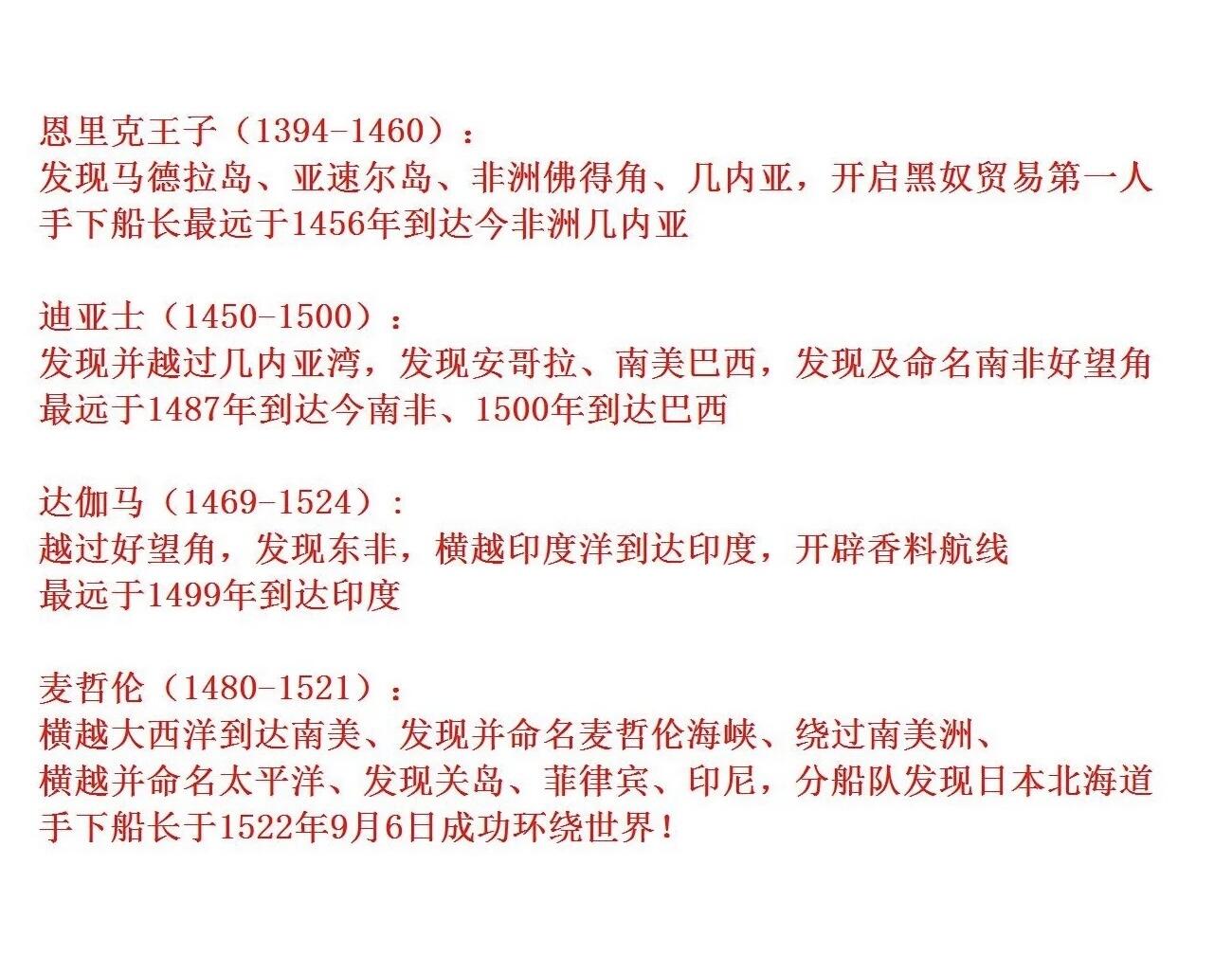 【艺术】葡萄牙艺术大章 大航海时代四巨头 恩里克、迪亚士、达伽马、麦哲伦 高浮雕精制巨型大铜章 90MM 276克 发行量1500枚