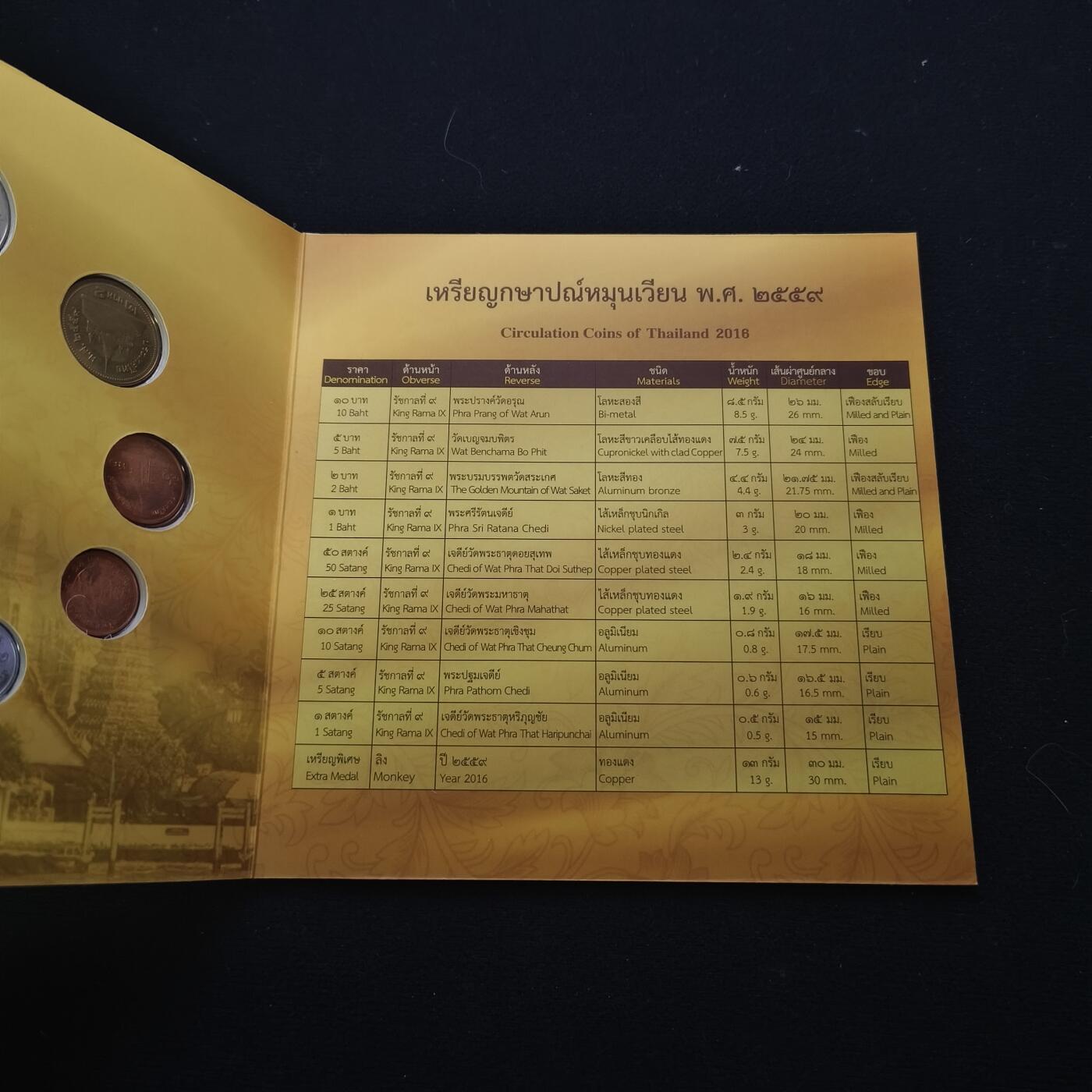 【全场包邮】纯粹捡漏拍477场（免费代拍第14场）调整中