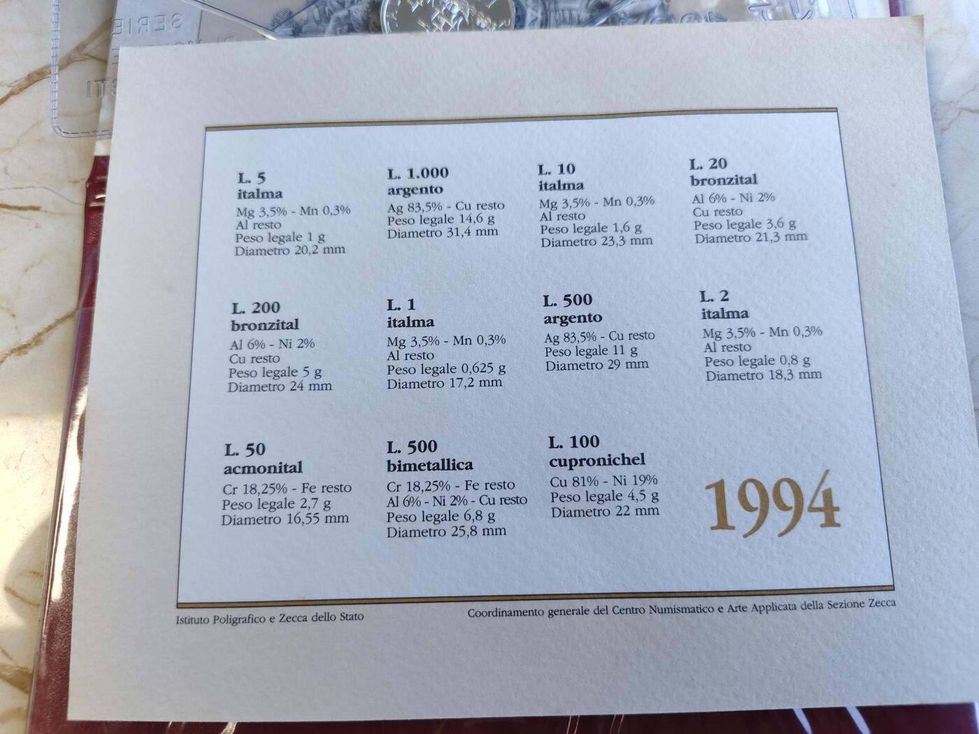 第165期拍卖【长期征集拍品】 获奖意大利1994年画家丁托列托普制11枚纪念套币含2枚银币，含银835，1000里拉的14.6克，500里拉的11克， 画家丁托列托获得克劳斯1996年度最佳银币大奖，原价850