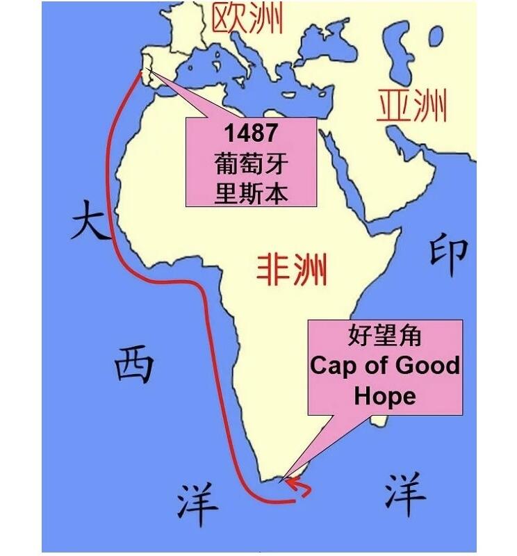 【艺术】葡萄牙艺术大章 大航海时代著名航海家迪亚士发现好望角500年高浮雕精制巨型大铜章 90MM 253克