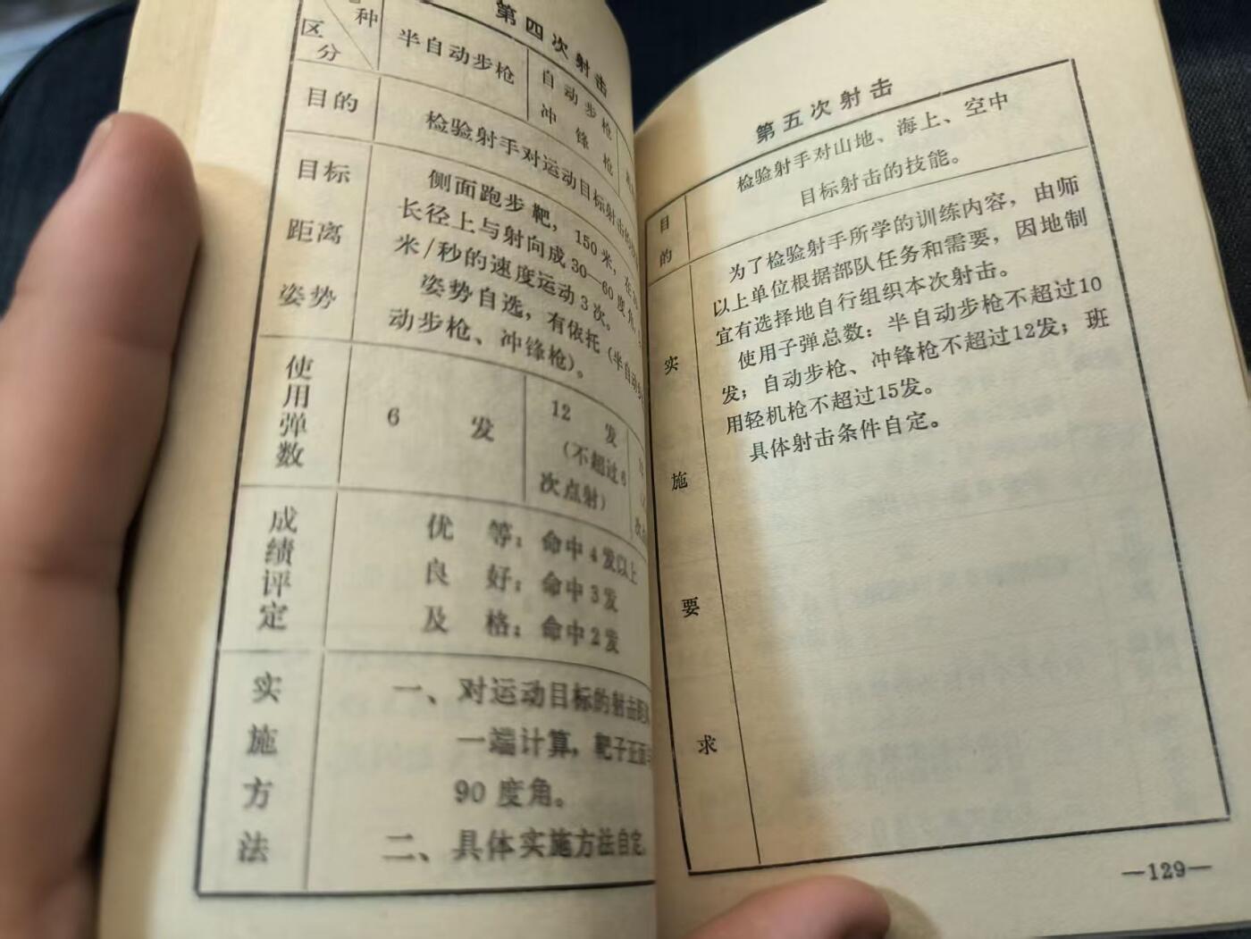 古林万国勋赏爱藏首期大拍（中高考专设场次，百样精品制服奖章书籍）-分享拍场赚佣金