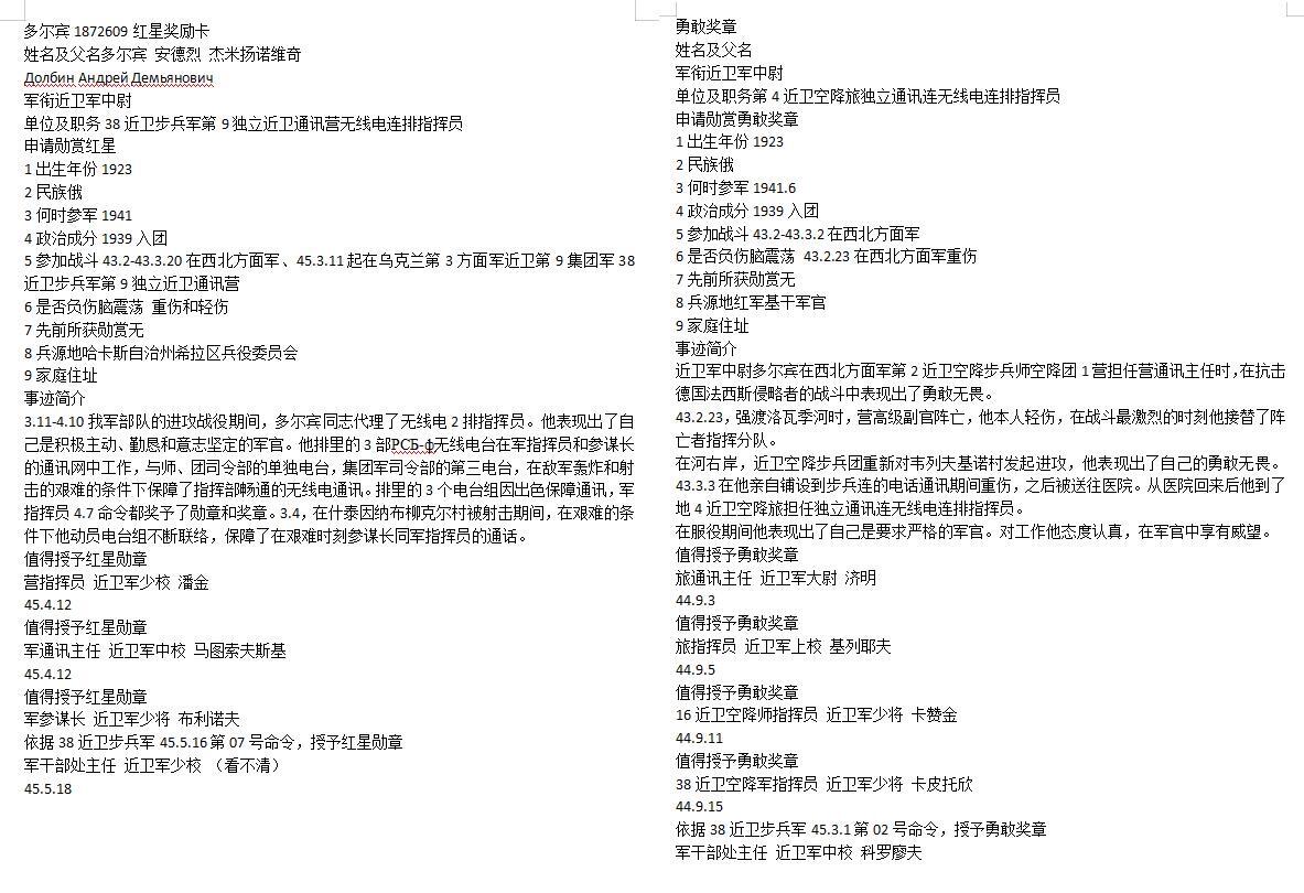 苏联勋章奖章7月18日晚上九点结束在麦稀奇 找不到的加我qq或者微信都是184277308备注苏章拍卖。最好加微信群每次都会通知还有提前可以一口价的 最近会持续拍卖一些东西。 勇敢奖章 1456851  Долбин Андрей Демьянович  第4近卫空降旅独立通讯连无线电连排指挥员 接替指挥获得 原环未开 有焊接痕迹
