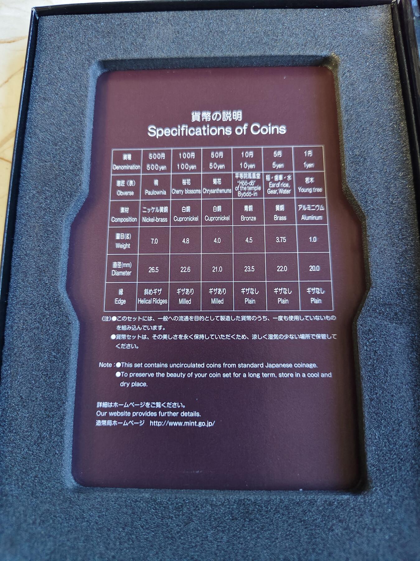 第165期拍卖【长期征集拍品】 日本2009年无形文化遗产货币6枚纪念币套装