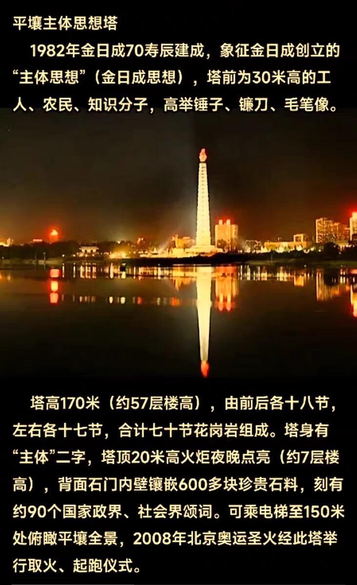 07月15日 世界币章 稀品：2019年 朝鲜《平壤主体思想塔》精制纪念币 黄铜币 unc品相 发行量1000枚