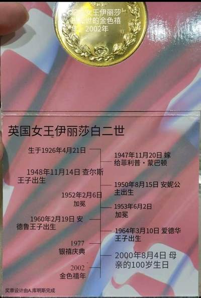 外币收藏 英国伯明翰铸币厂2002年英国女王伊丽莎白二世加冕登基50周年(金禧)纪念章.直径50mm