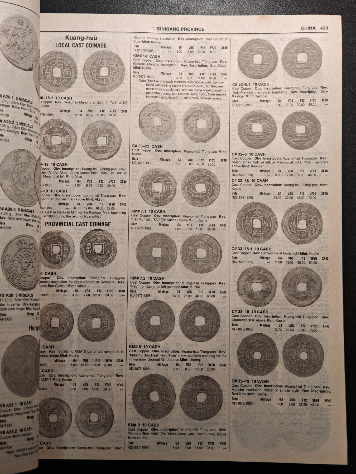 【德藏】世界币章拍卖第136期（拍品征集中~欢迎藏友联系） 96新 2018版克劳斯1901-2000世界硬币目录 全书约2384页