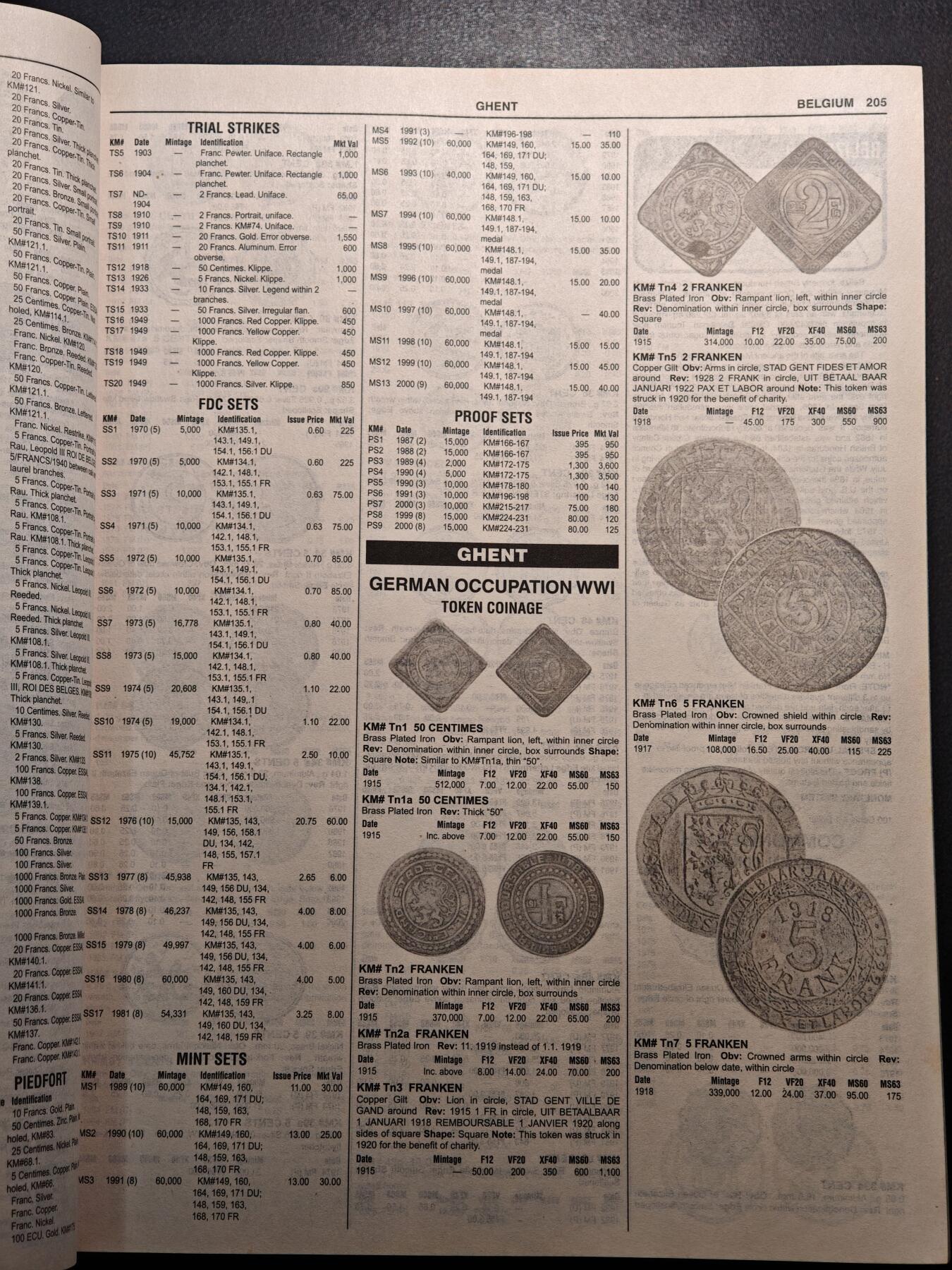 【德藏】世界币章拍卖第136期（拍品征集中~欢迎藏友联系） 96新 2018版克劳斯1901-2000世界硬币目录 全书约2384页